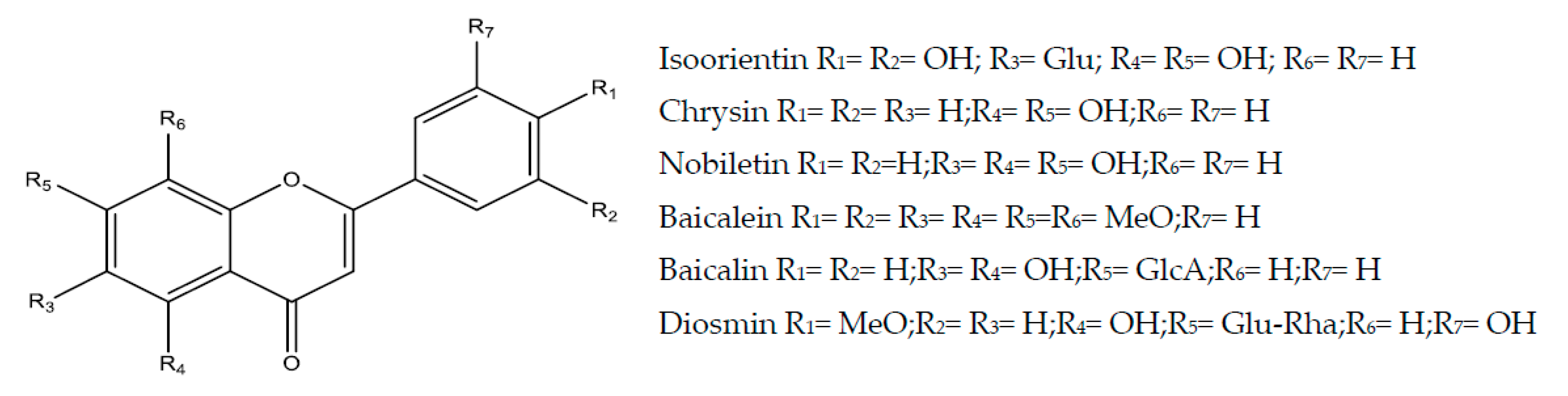 Molecules 25 05431 g004