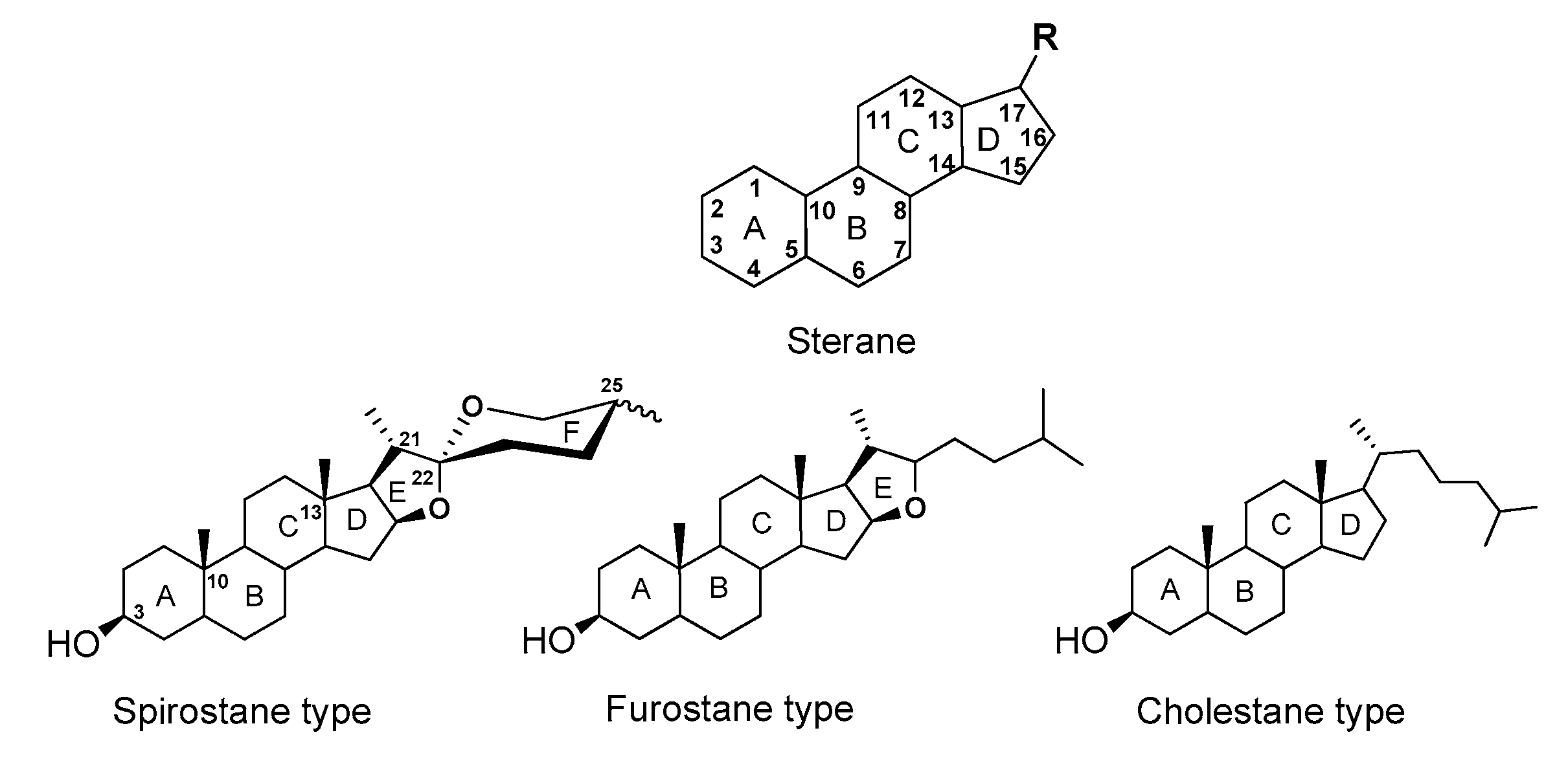 Molecules 25 05433 g002