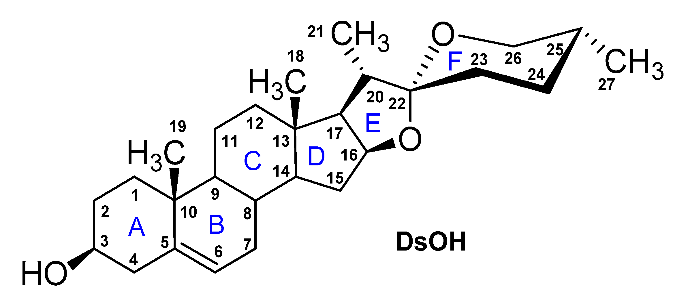 Molecules 25 05433 g003