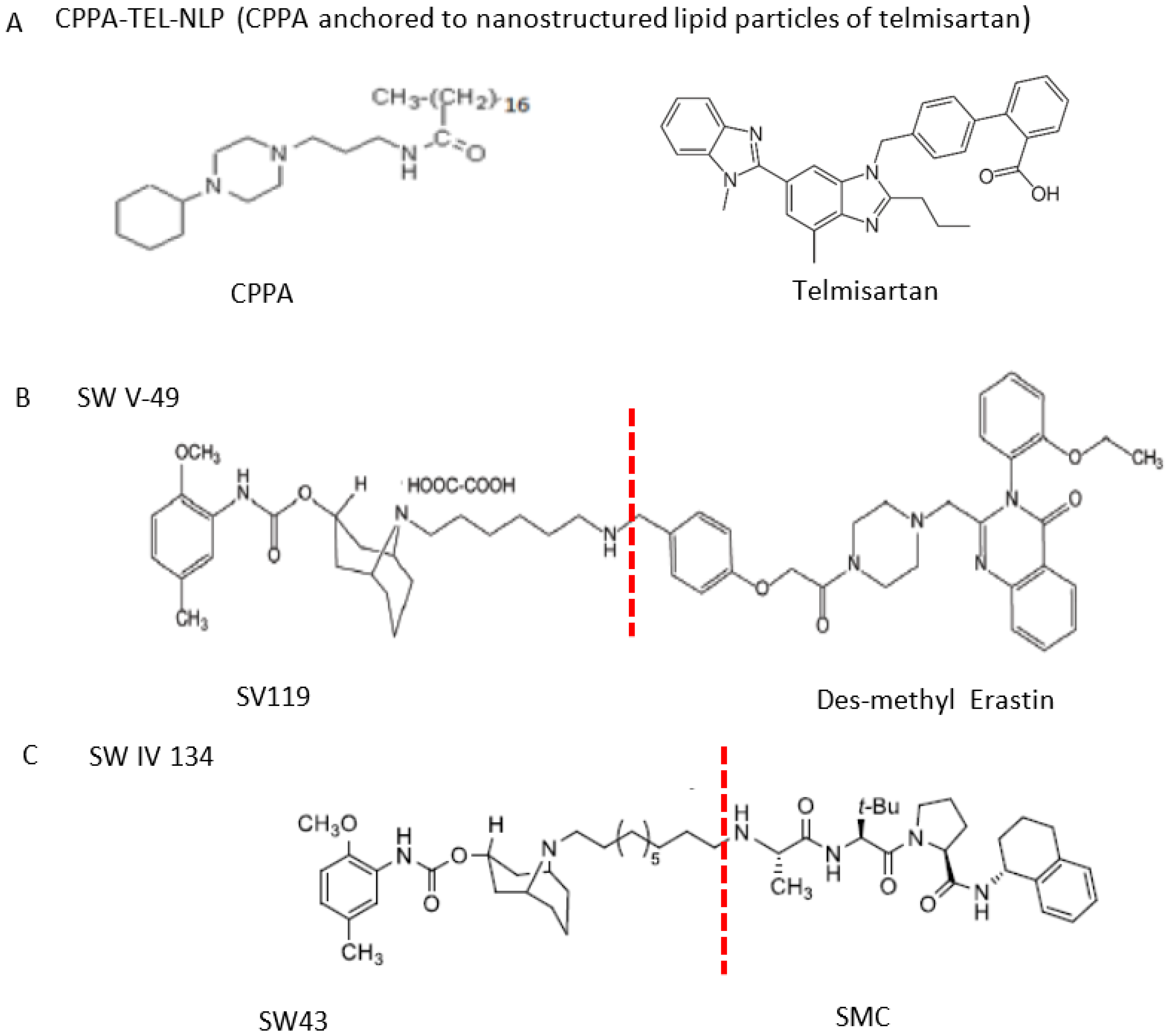 Molecules 25 05439 g004 Molecules 25 05439 g004