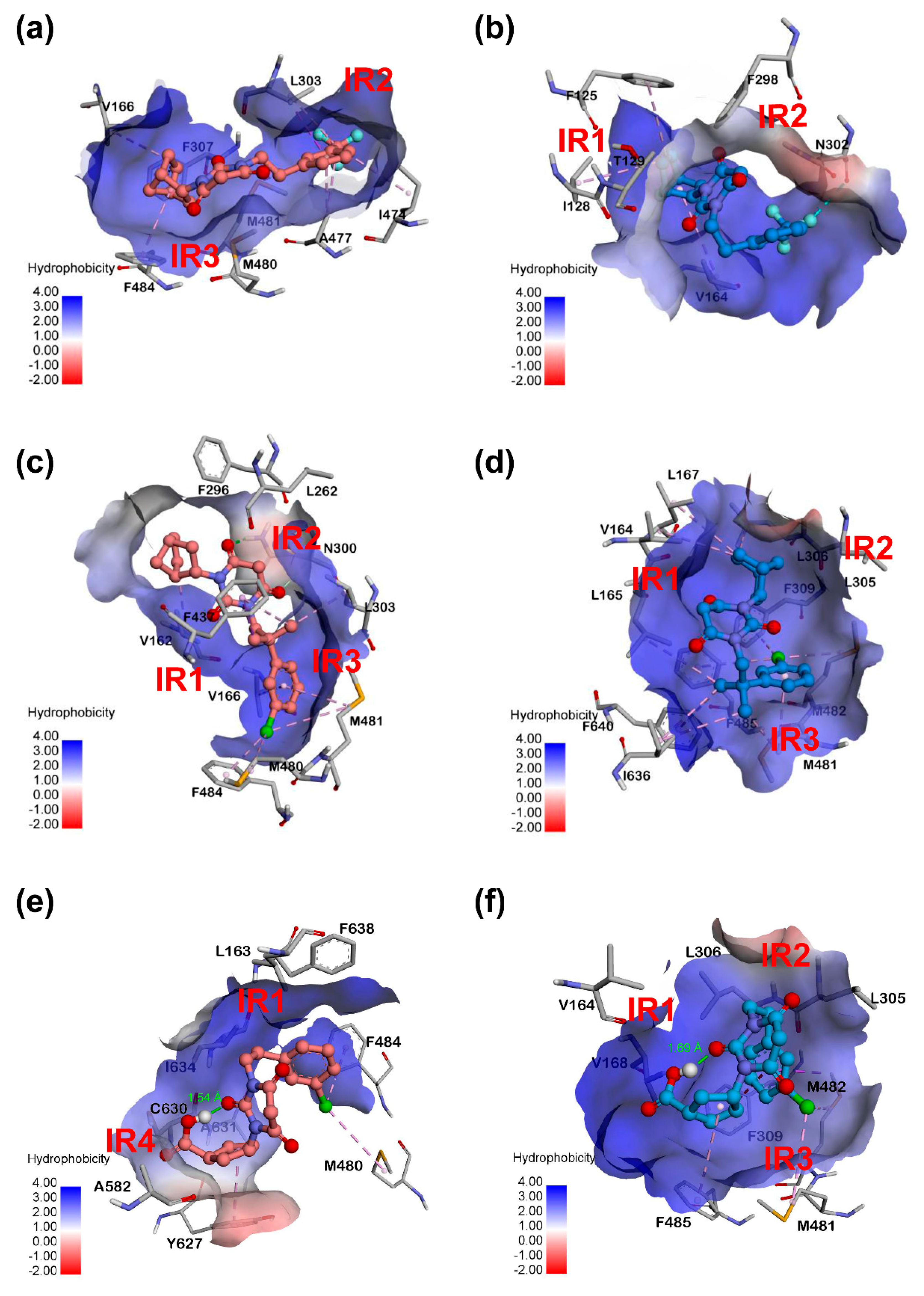 Molecules 25 05440 g008