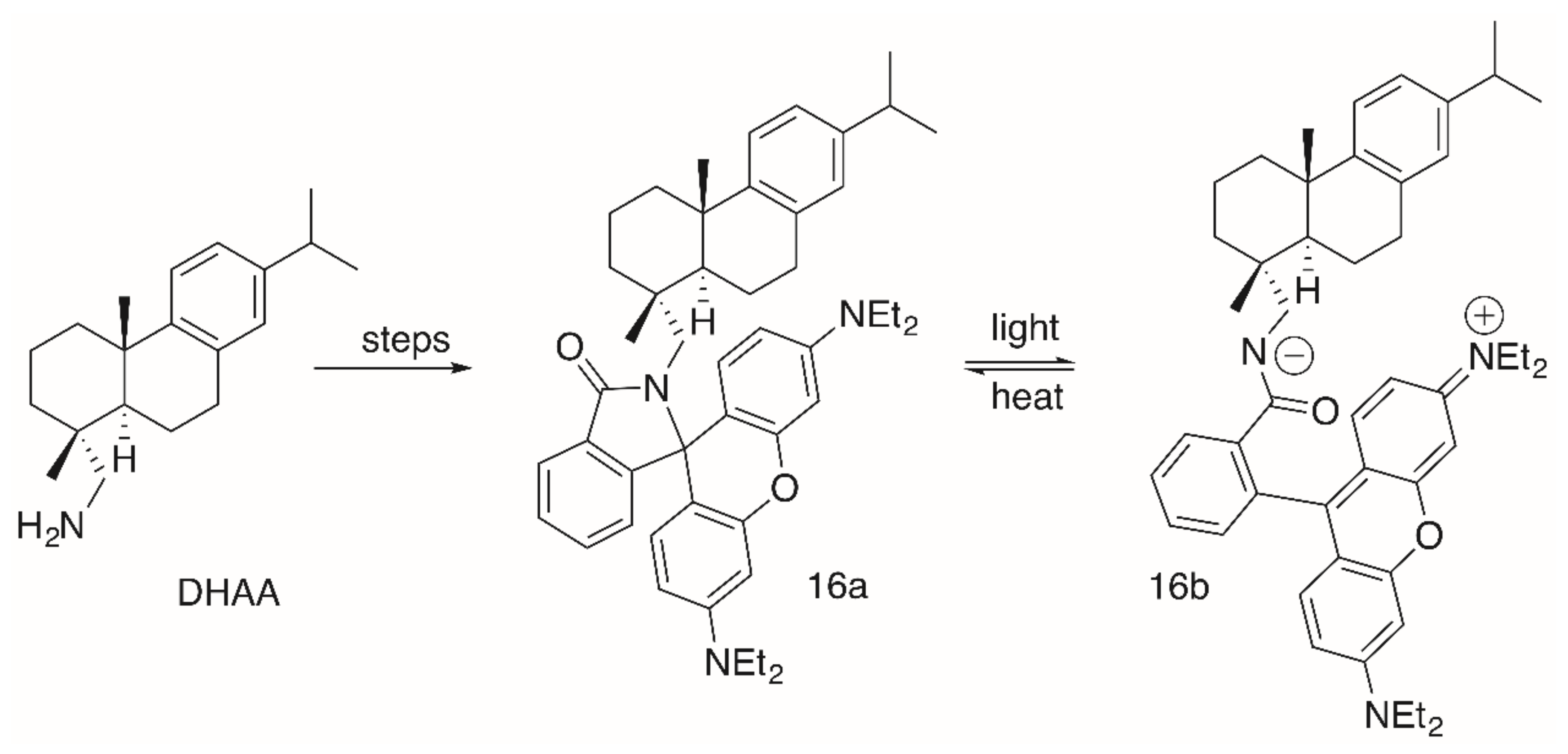 Molecules 25 05443 g006 Molecules 25 05443 g006