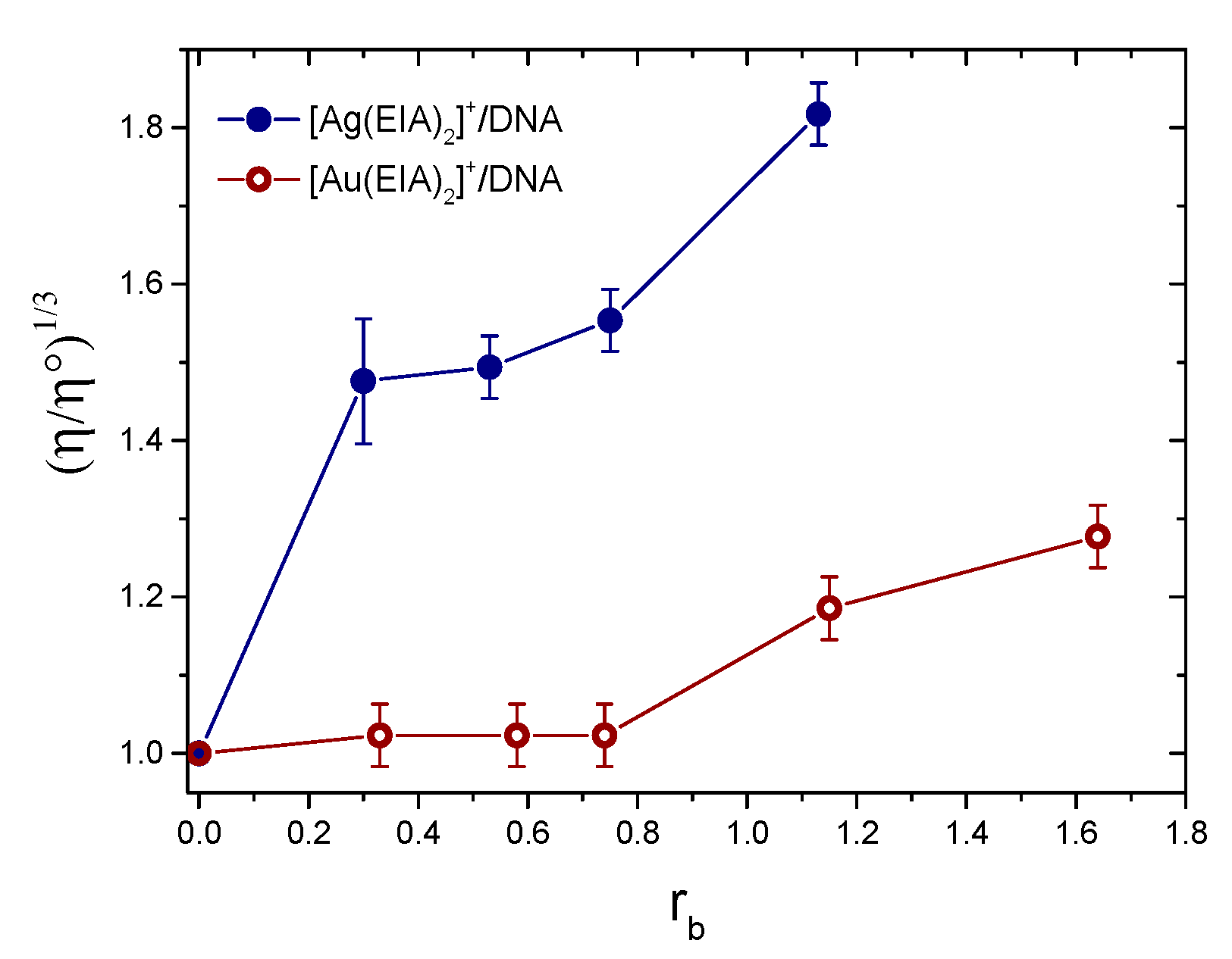 Molecules 25 05446 g005 Molecules 25 05446 g005