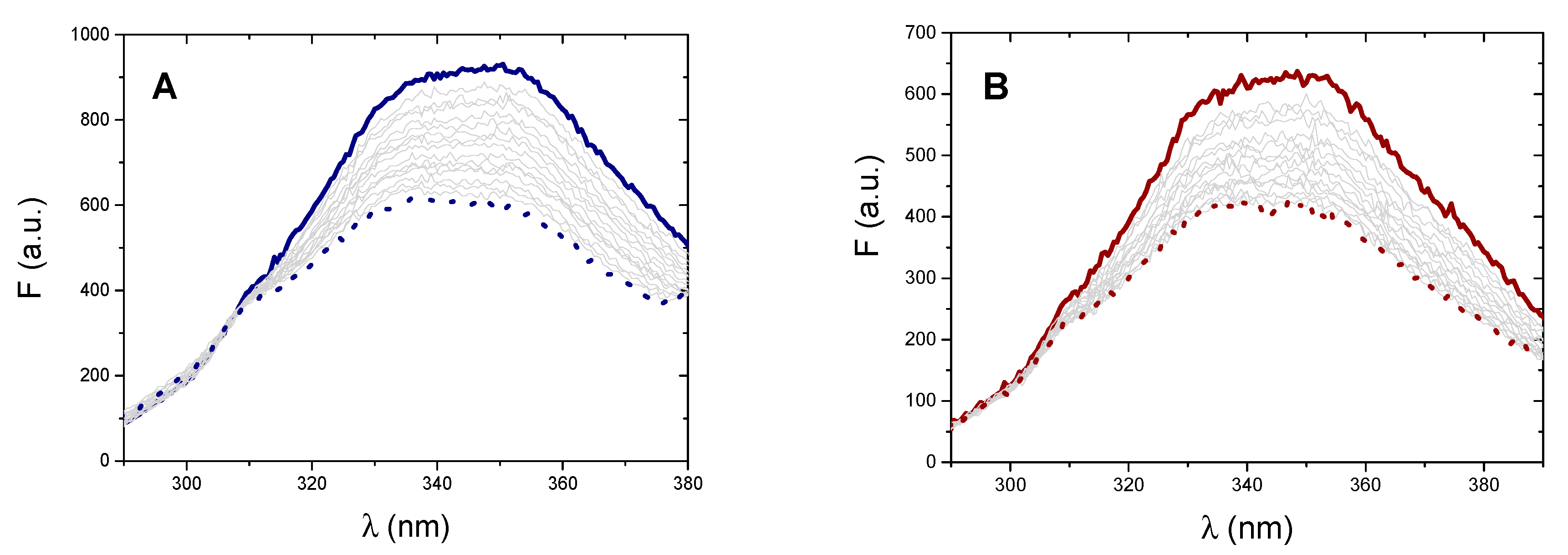 Molecules 25 05446 g006 Molecules 25 05446 g006