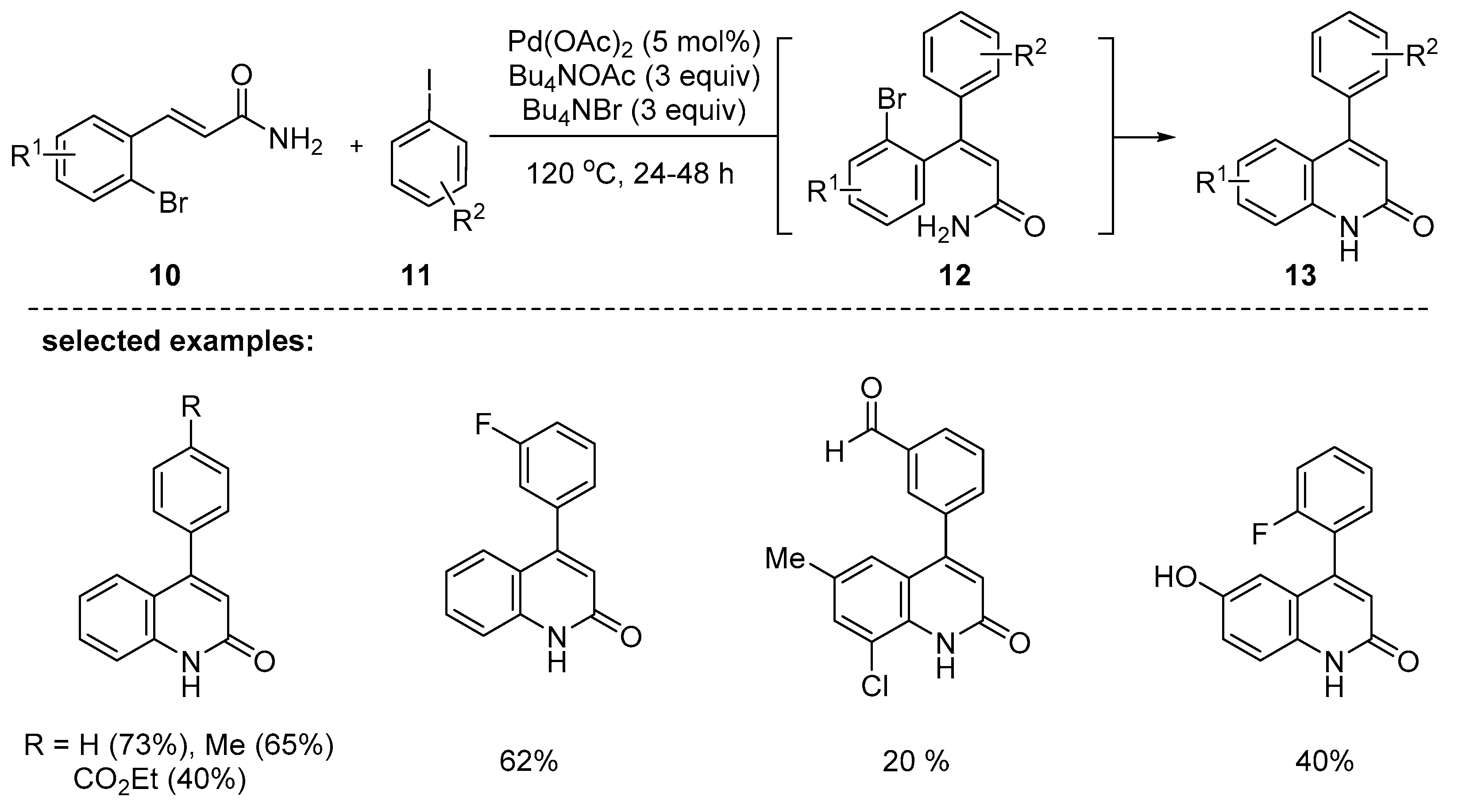 Molecules 25 05450 sch003