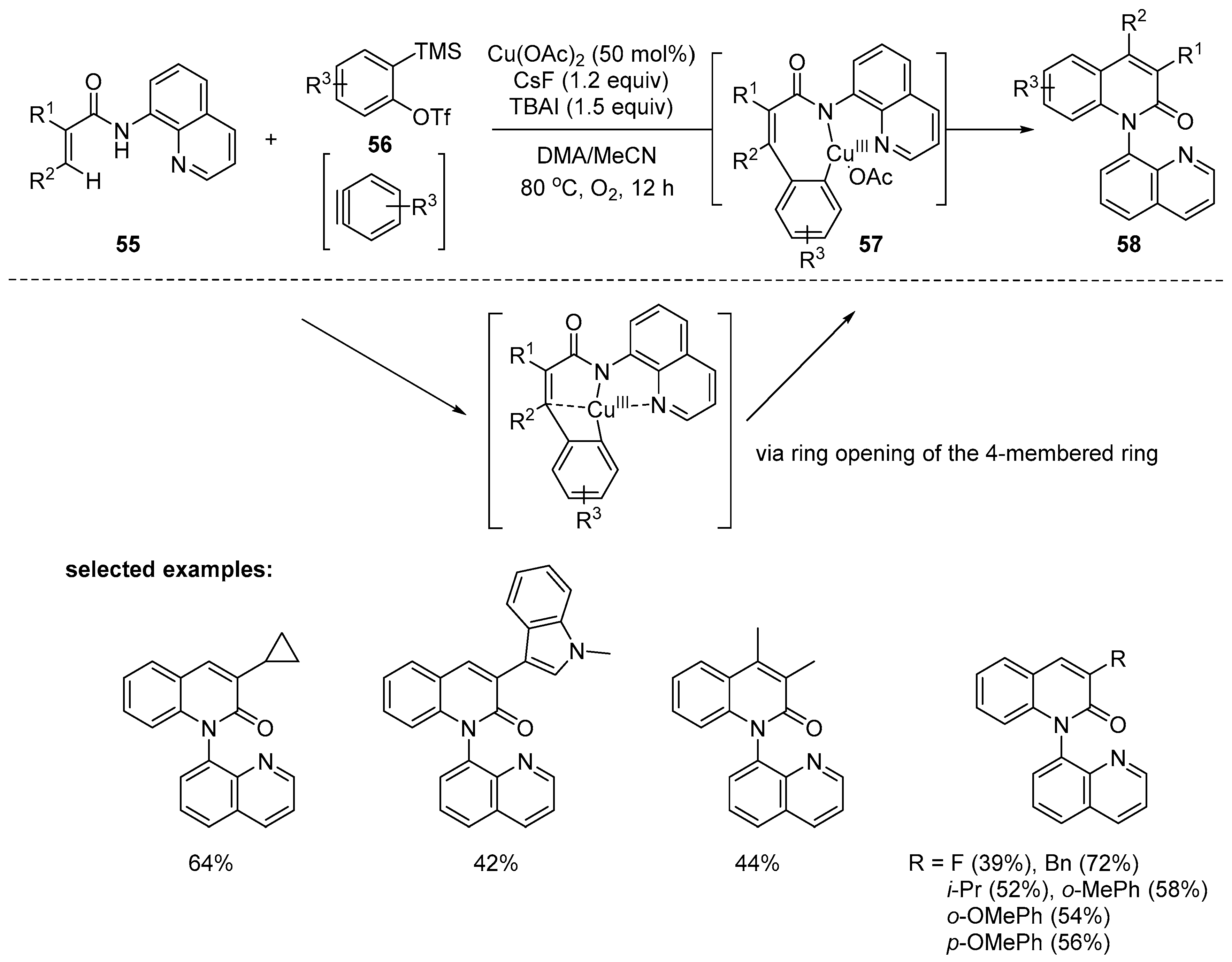 Molecules 25 05450 sch015