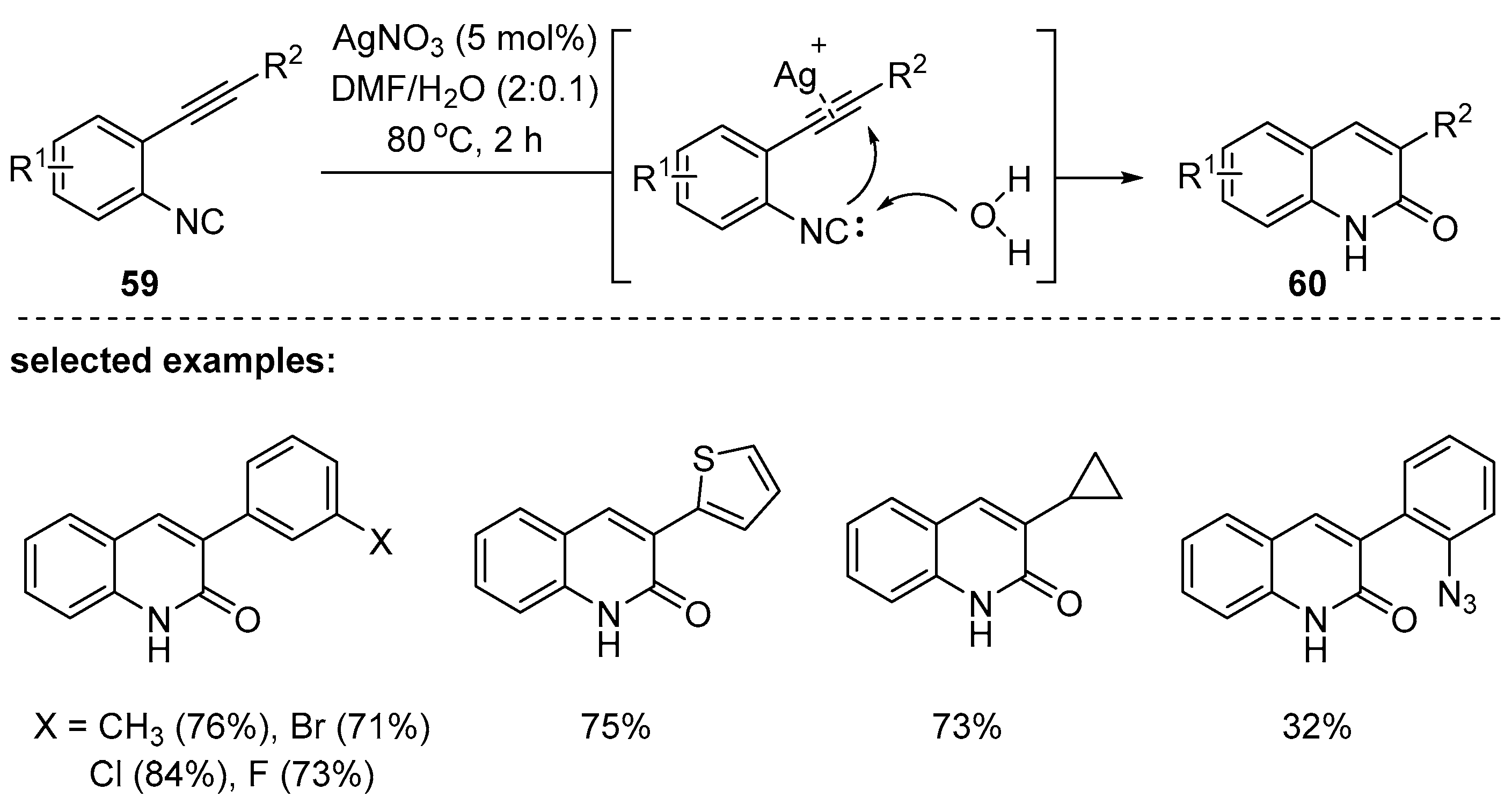Molecules 25 05450 sch016