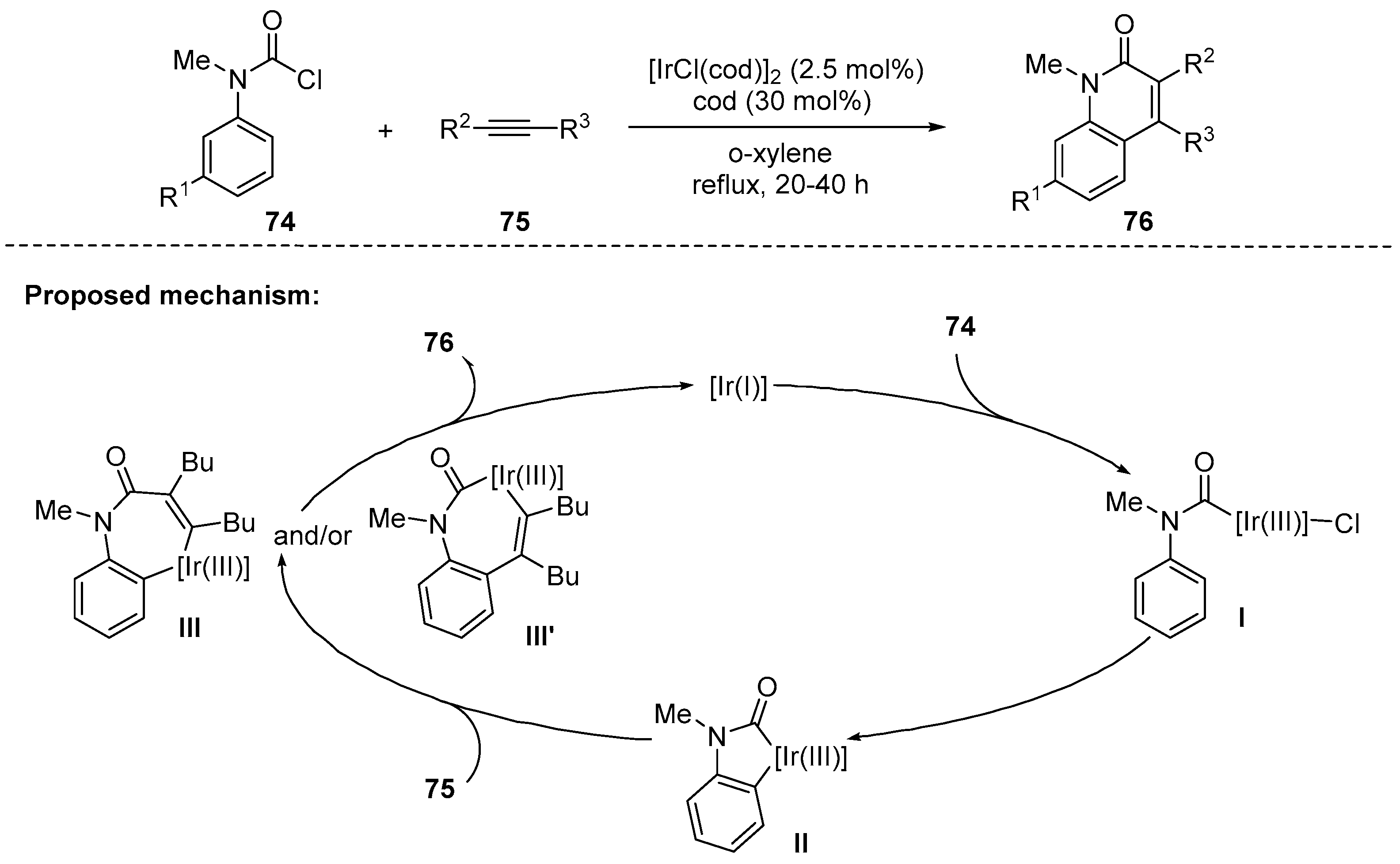 Molecules 25 05450 sch021