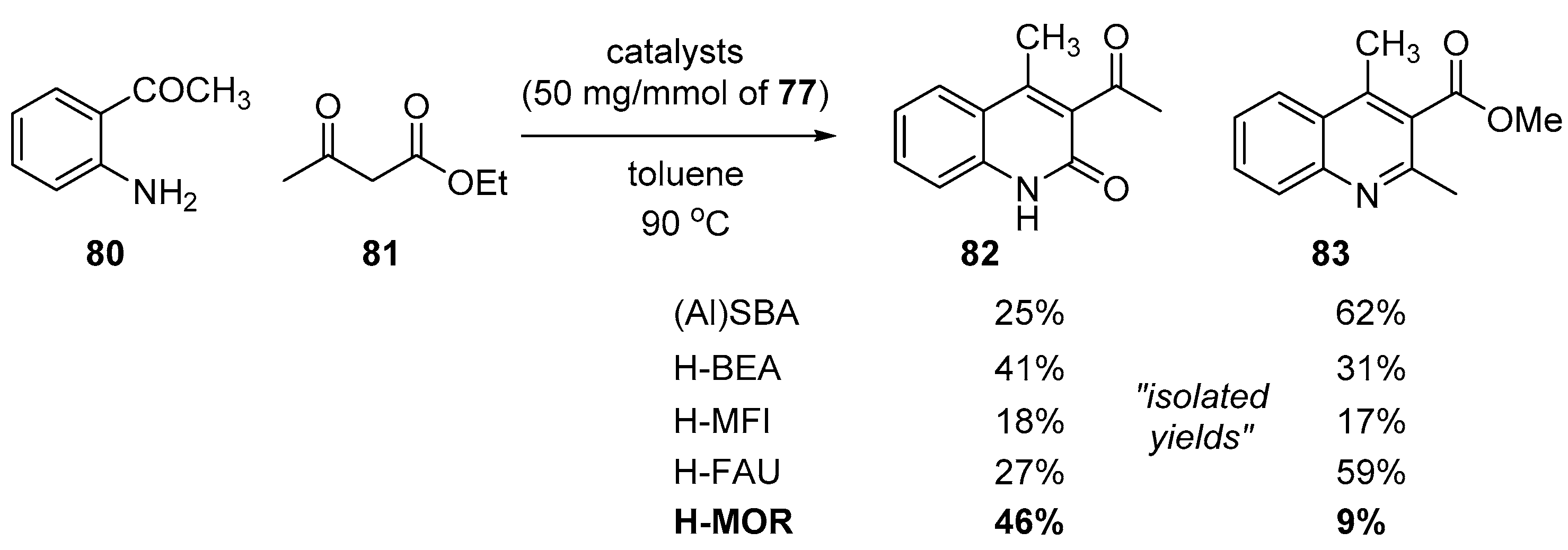 Molecules 25 05450 sch024