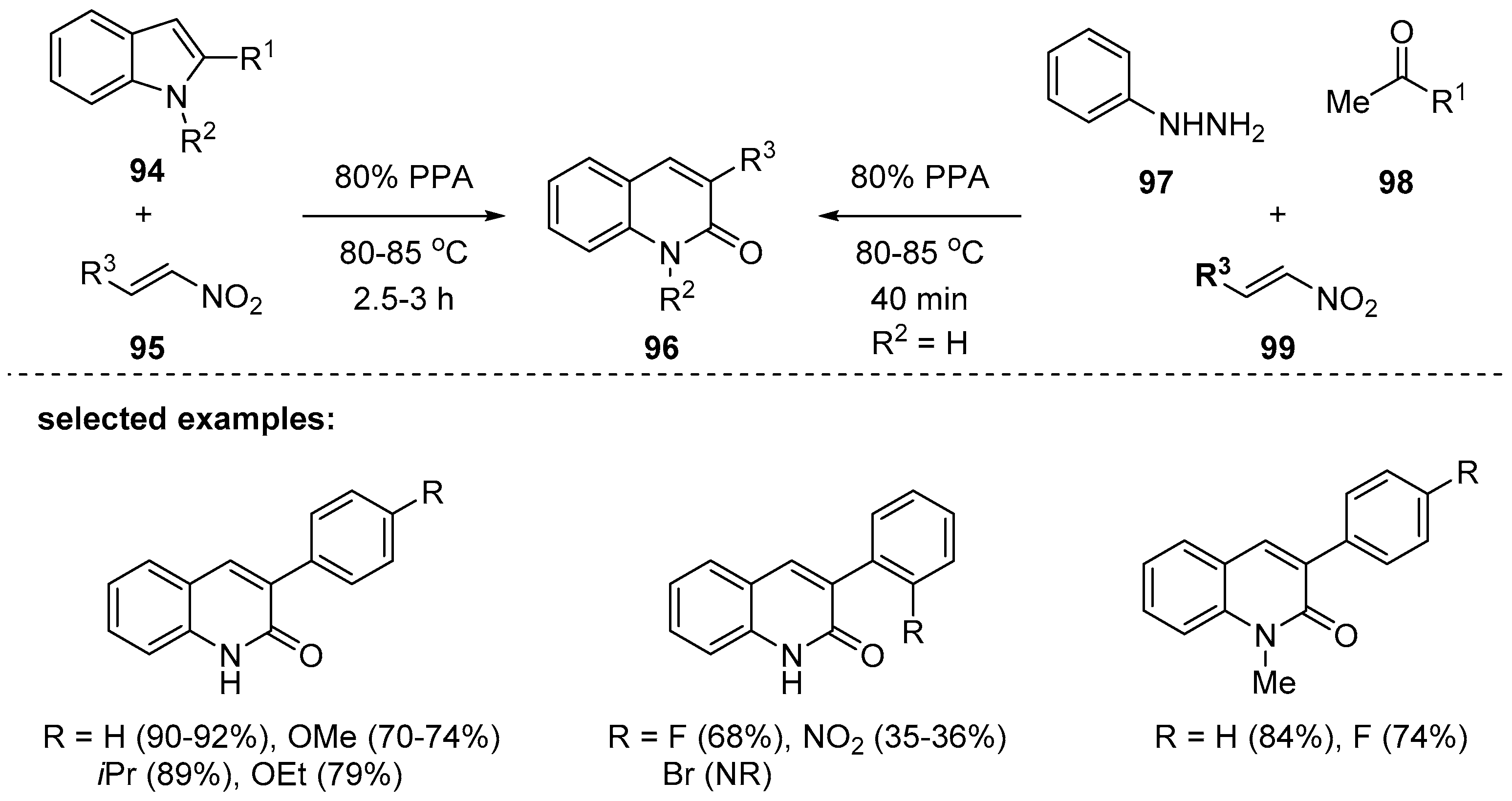 Molecules 25 05450 sch028
