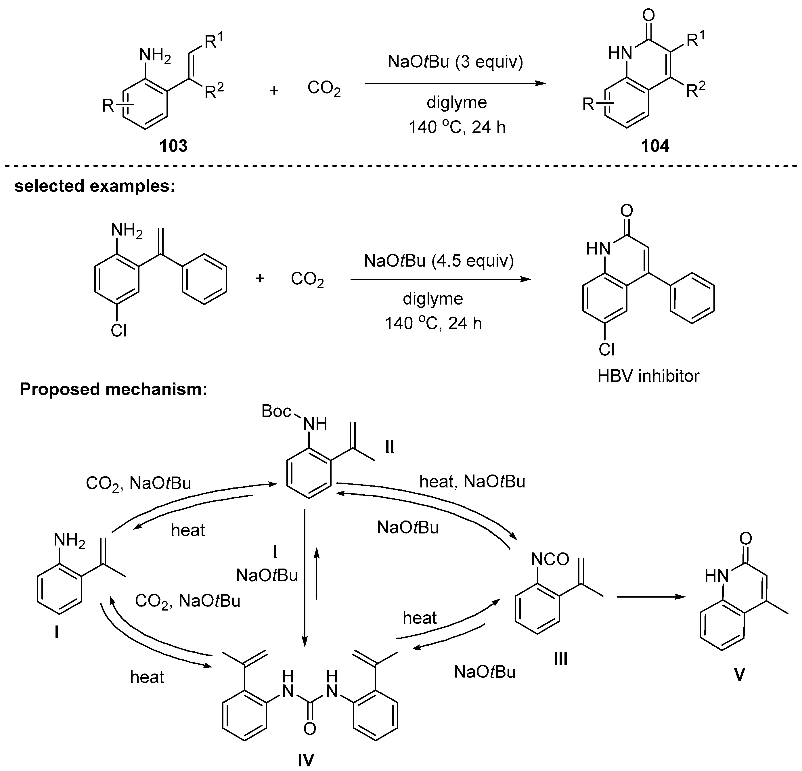 Molecules 25 05450 sch030