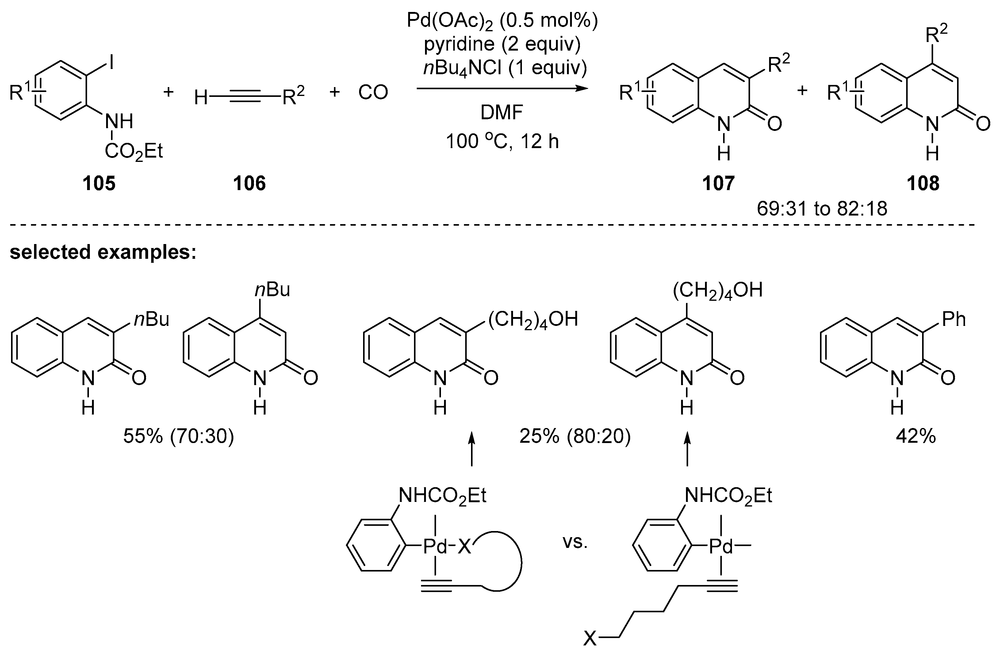 Molecules 25 05450 sch031