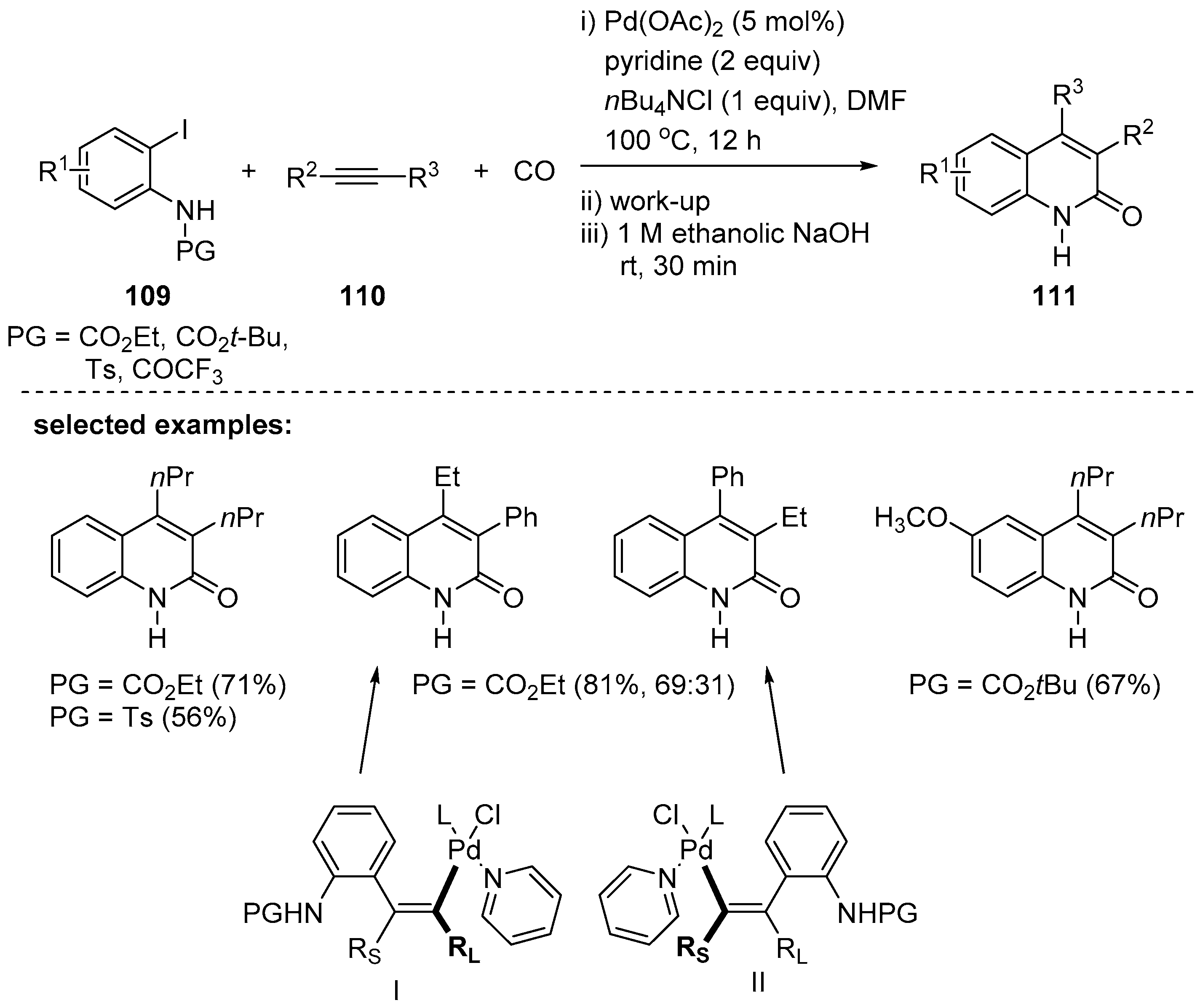 Molecules 25 05450 sch032