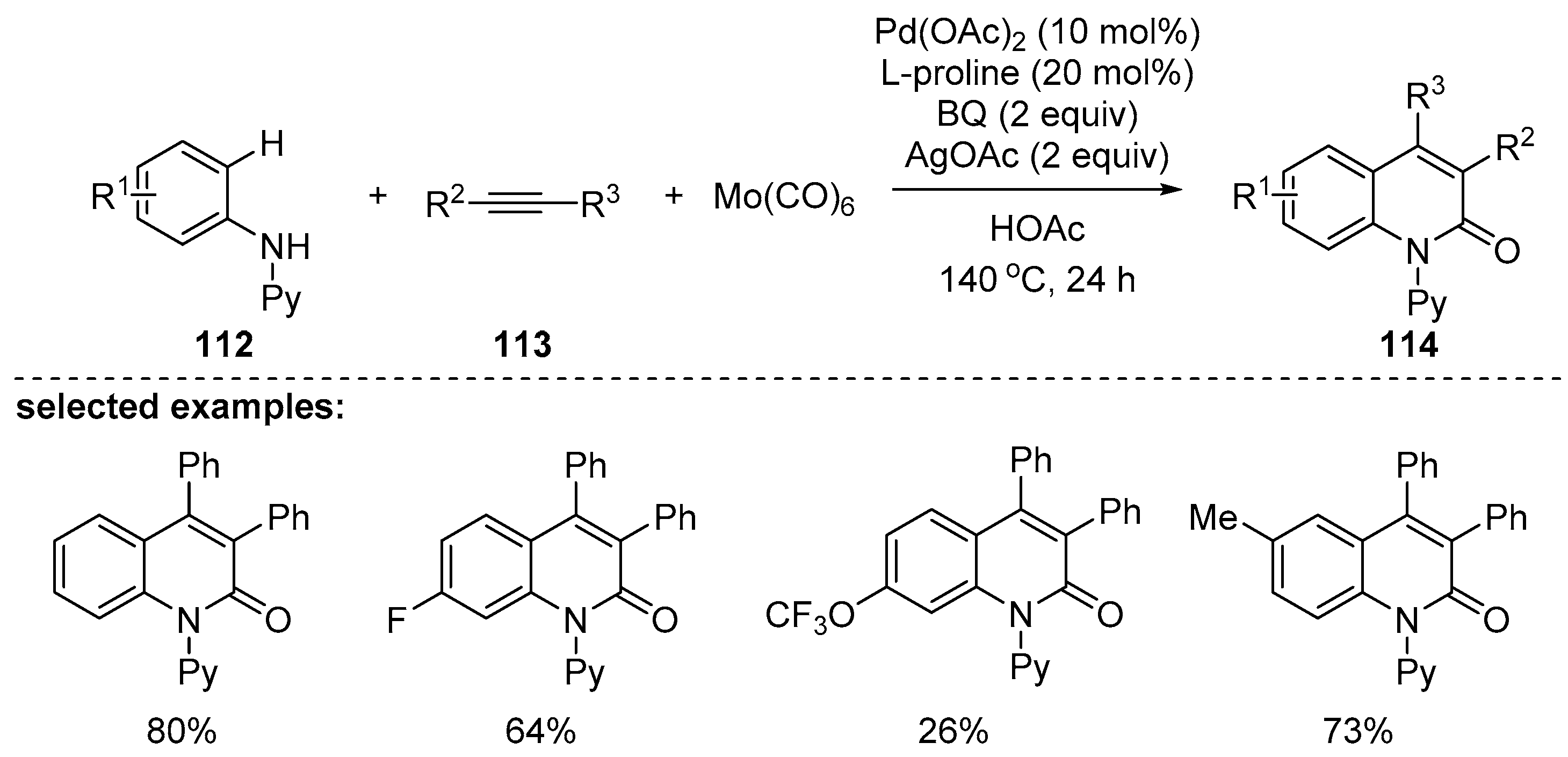 Molecules 25 05450 sch033