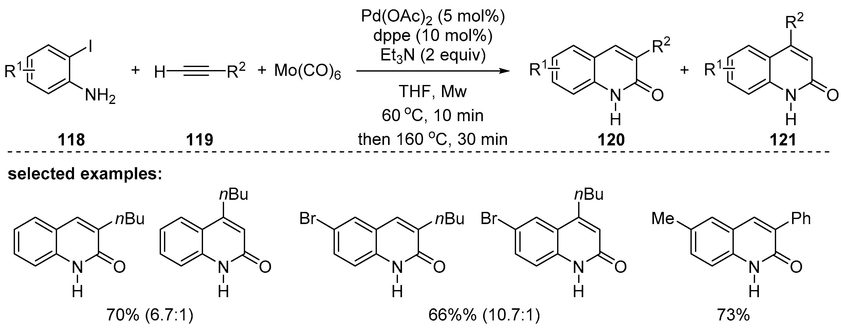 Molecules 25 05450 sch035