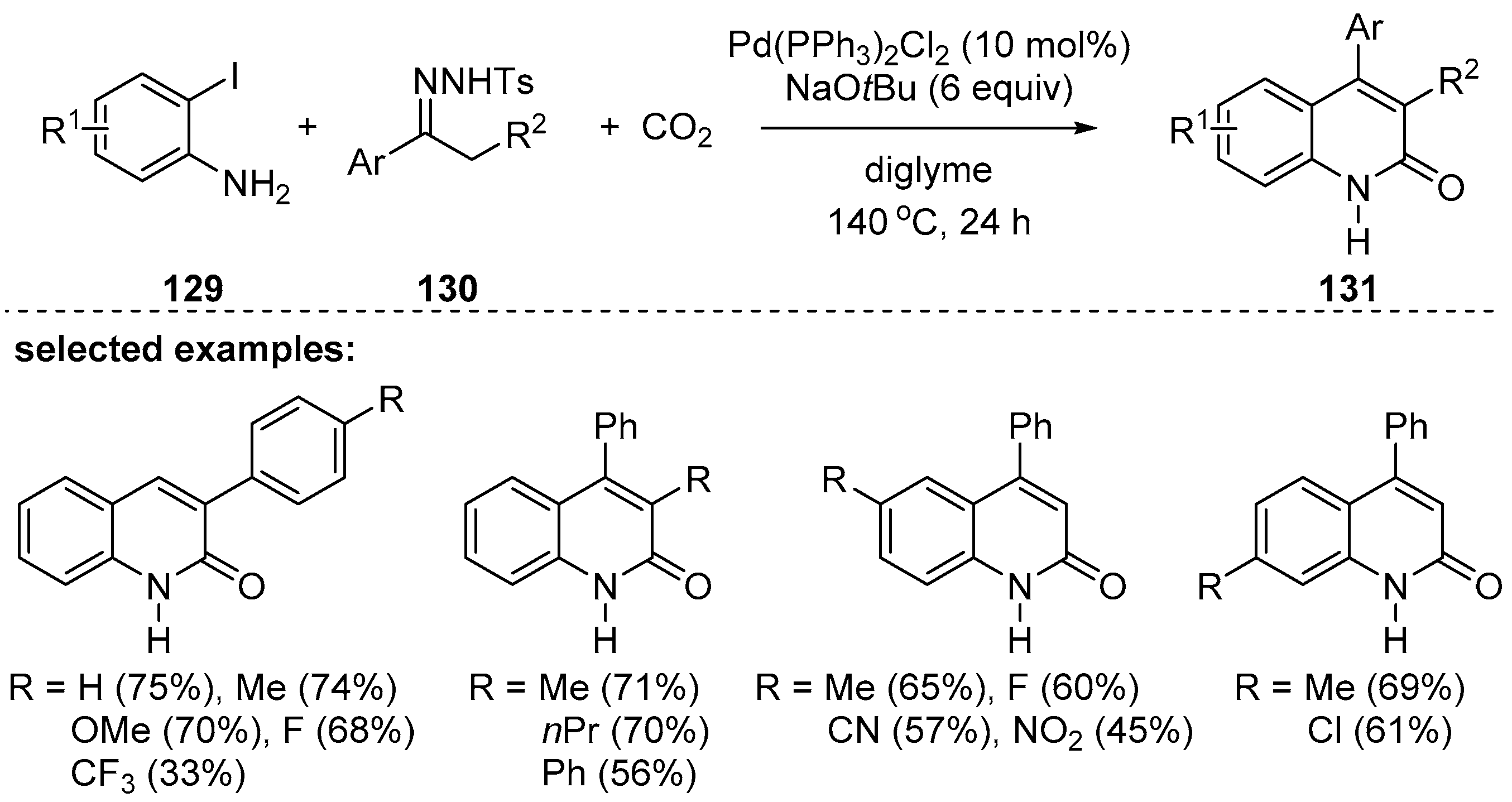 Molecules 25 05450 sch038