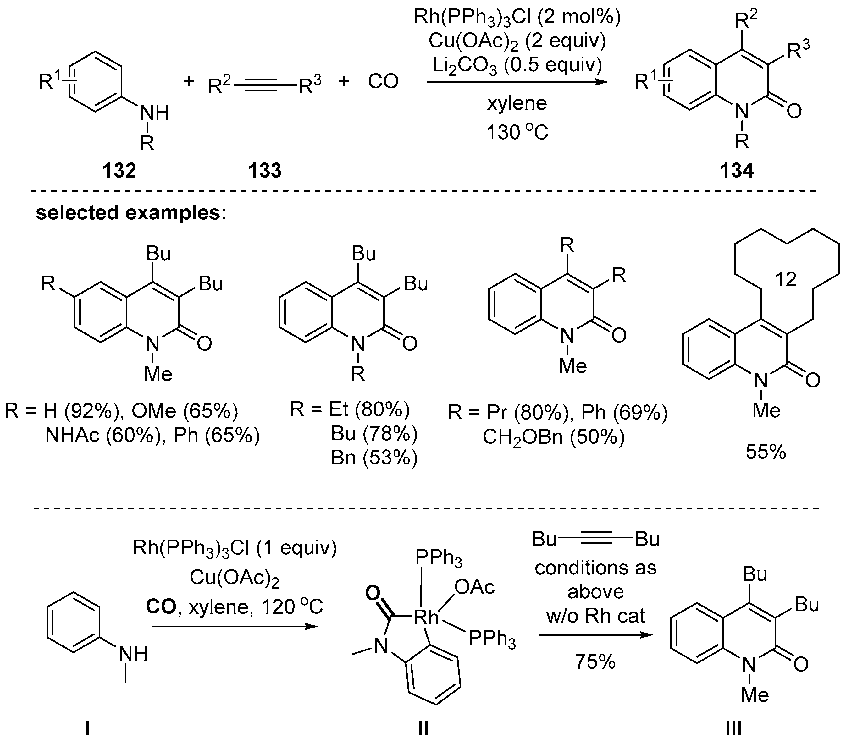 Molecules 25 05450 sch039