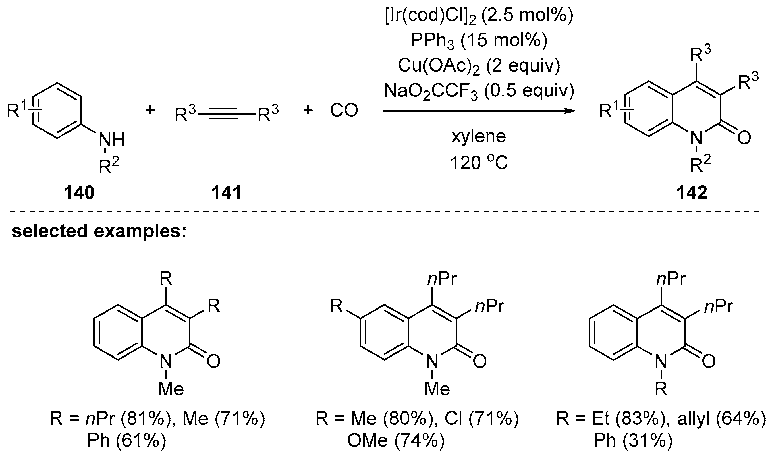 Molecules 25 05450 sch041