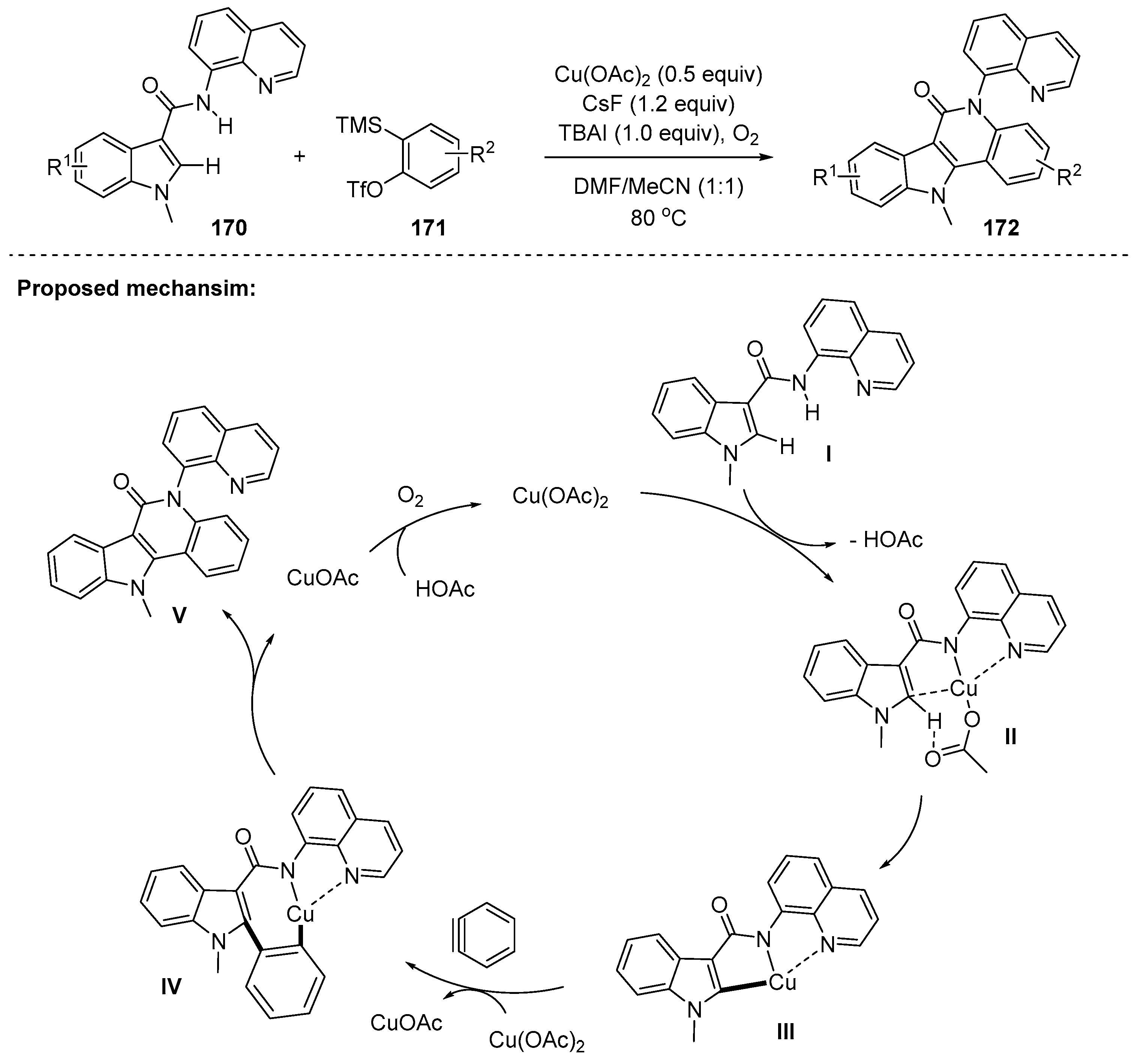 Molecules 25 05450 sch048