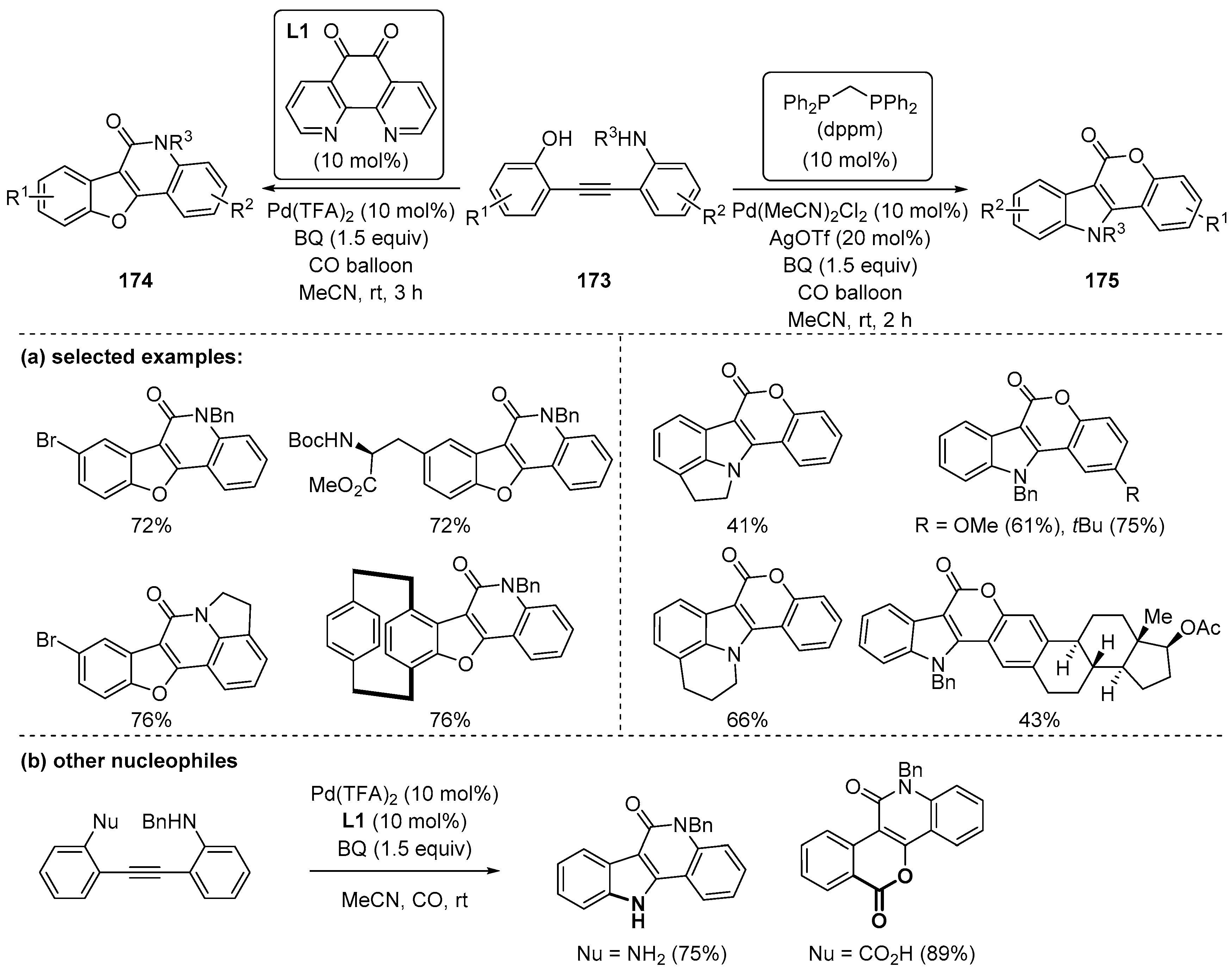 Molecules 25 05450 sch049