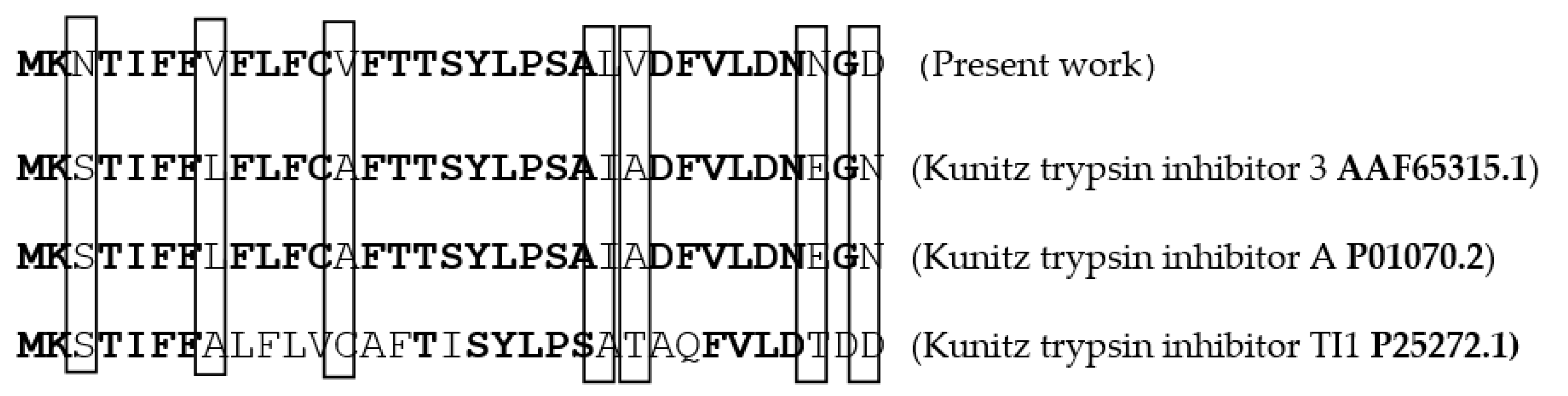 Molecules 25 05452 g002 Molecules 25 05452 g002