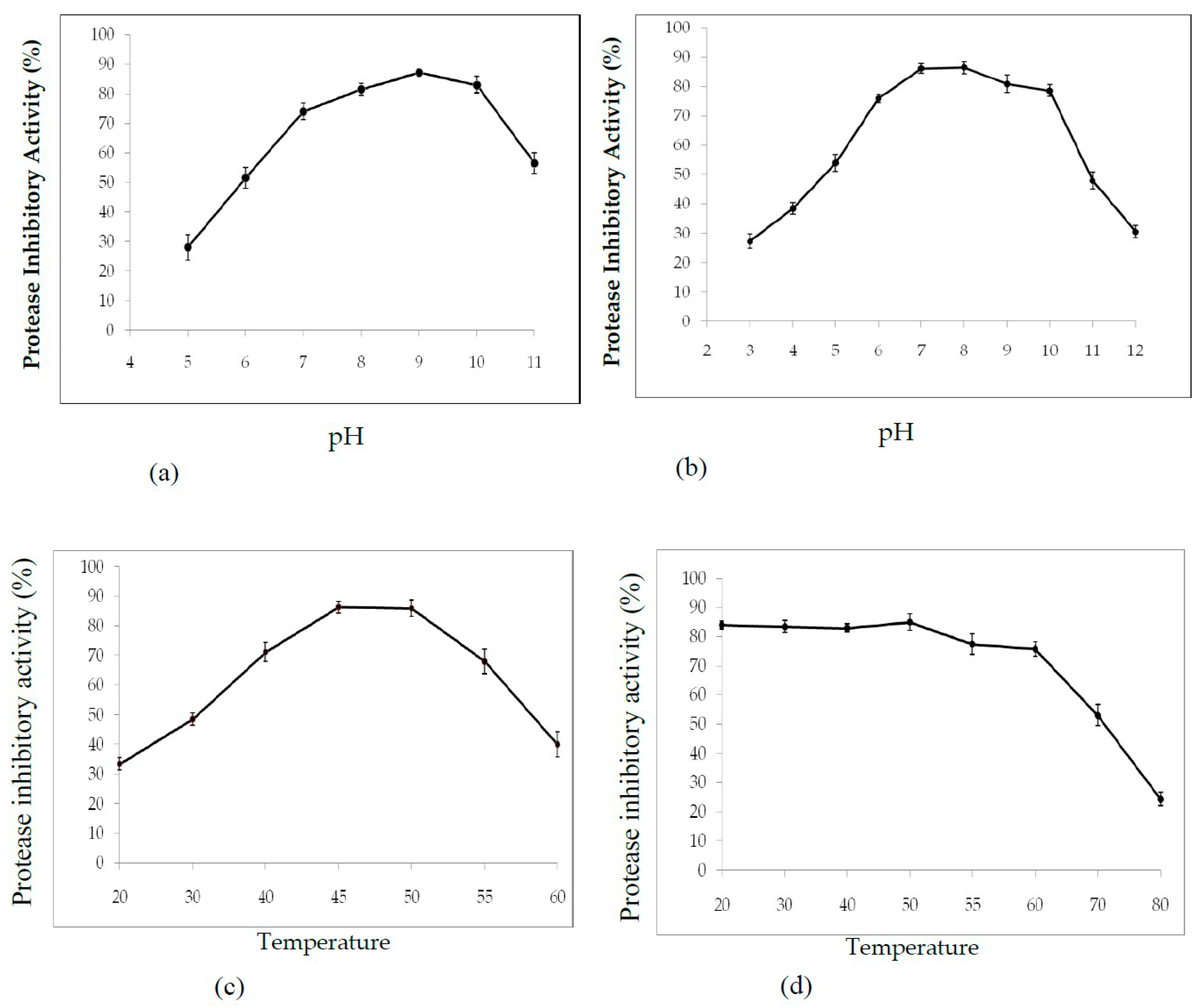Molecules 25 05452 g003 Molecules 25 05452 g003