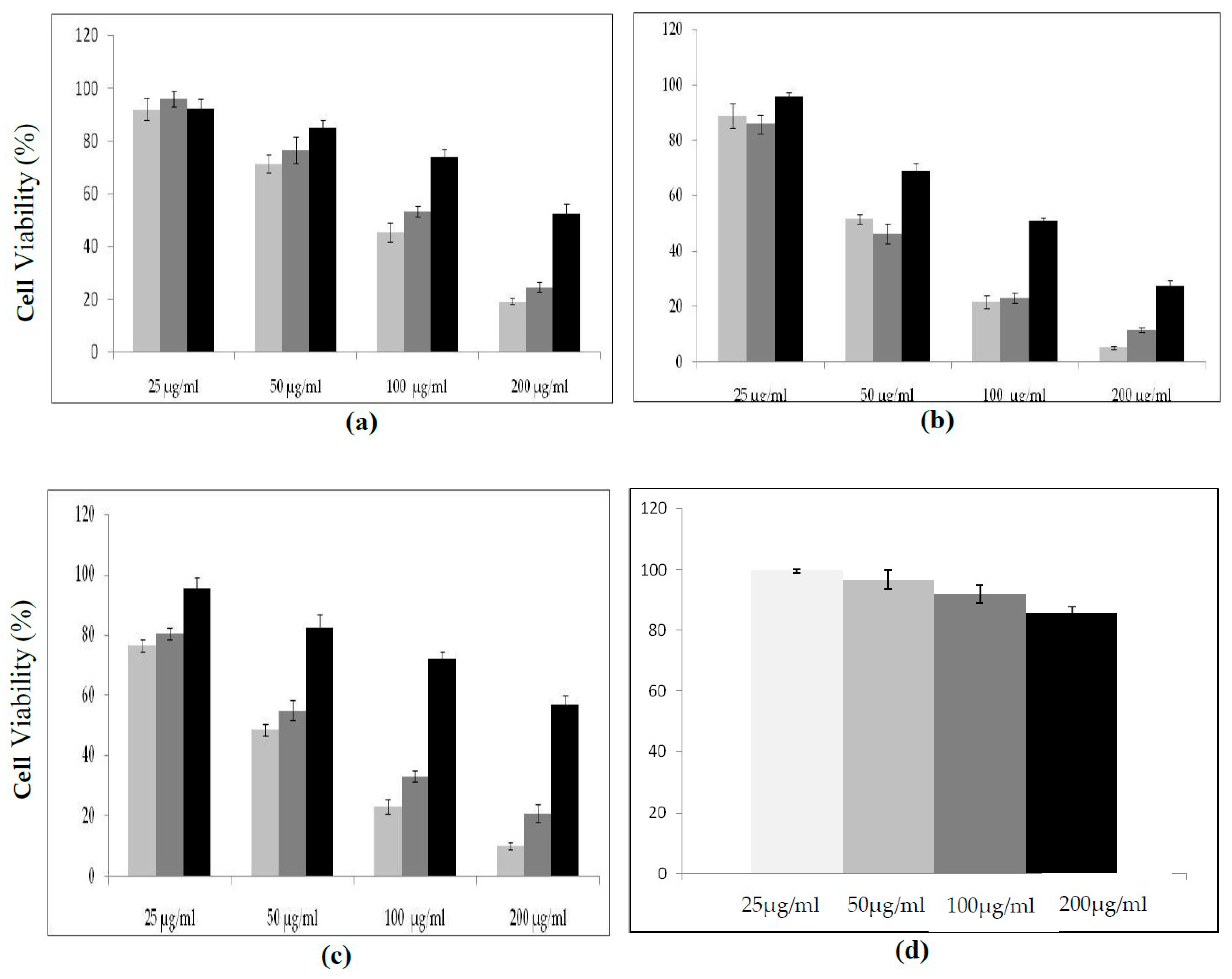 Molecules 25 05452 g008 Molecules 25 05452 g008