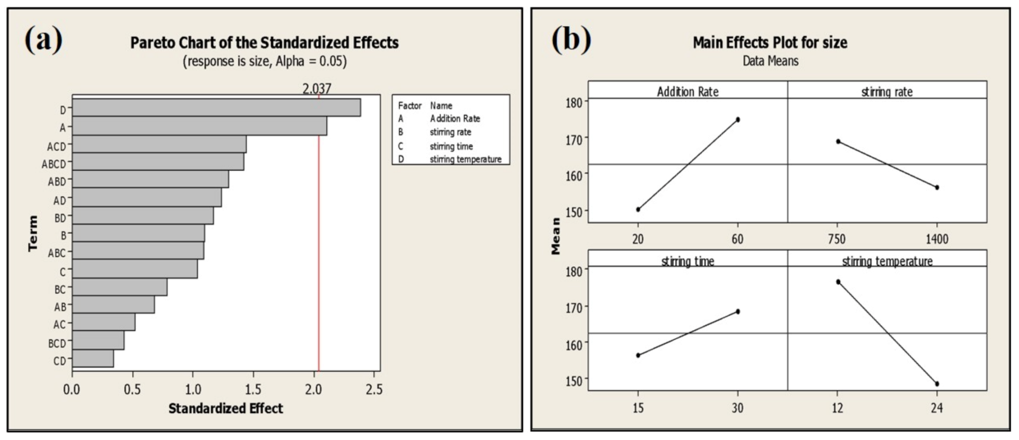 Molecules 25 05453 g006 Molecules 25 05453 g006