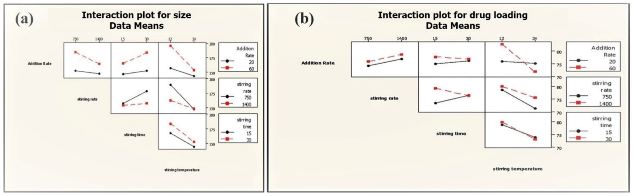 Molecules 25 05453 g008 Molecules 25 05453 g008