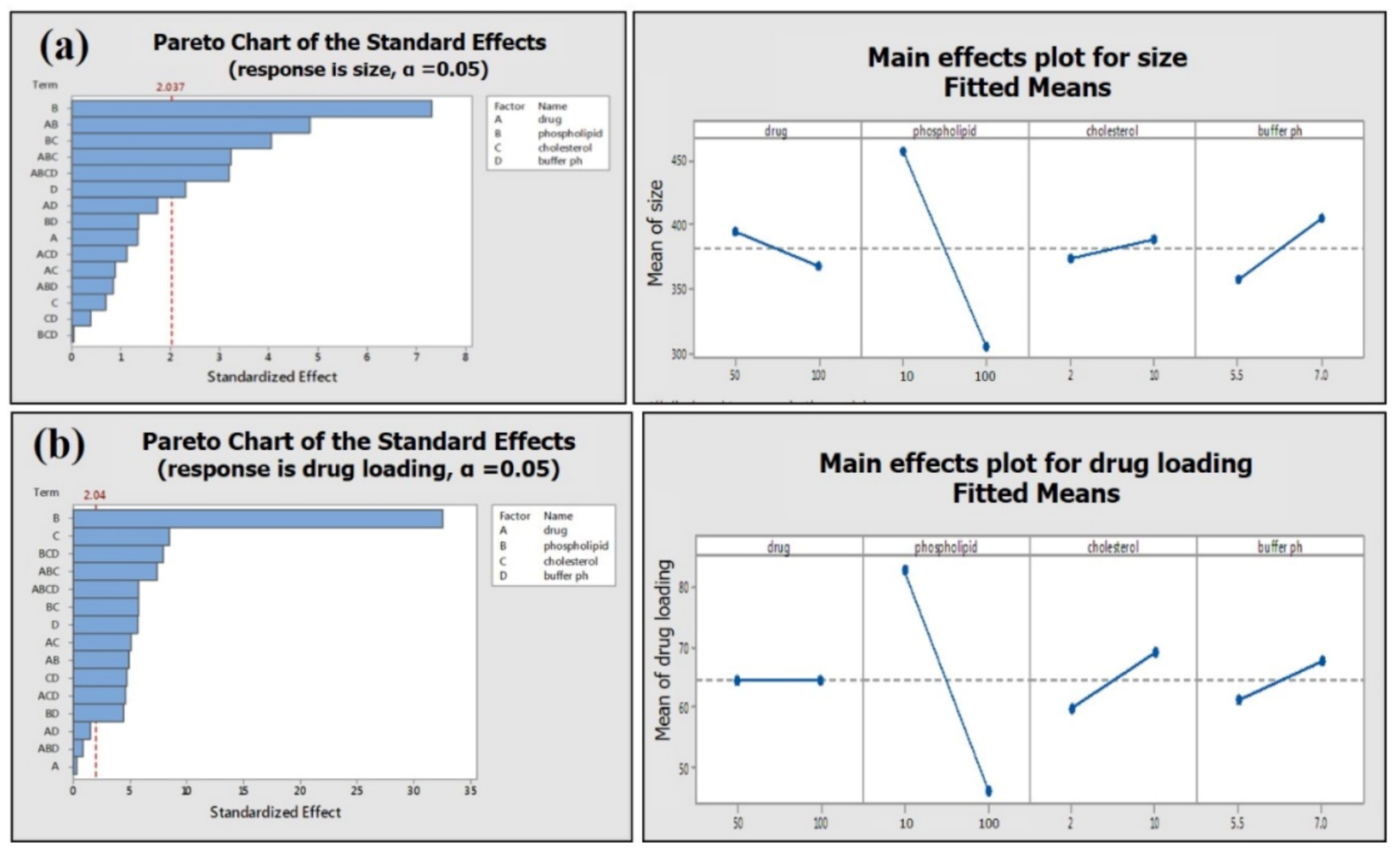 Molecules 25 05453 g009 Molecules 25 05453 g009