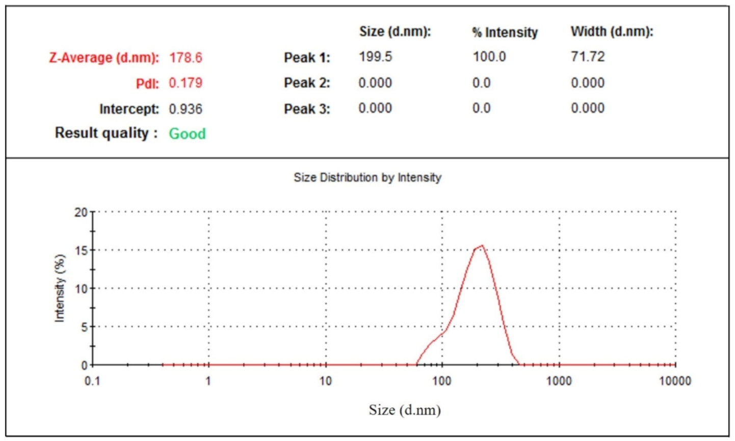 Molecules 25 05453 g011 Molecules 25 05453 g011