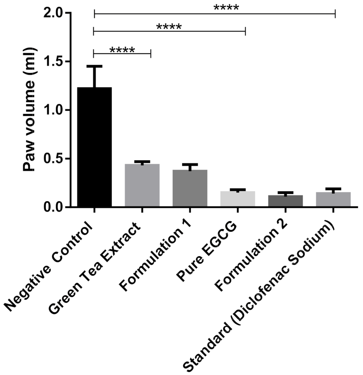 Molecules 25 05453 g012 Molecules 25 05453 g012