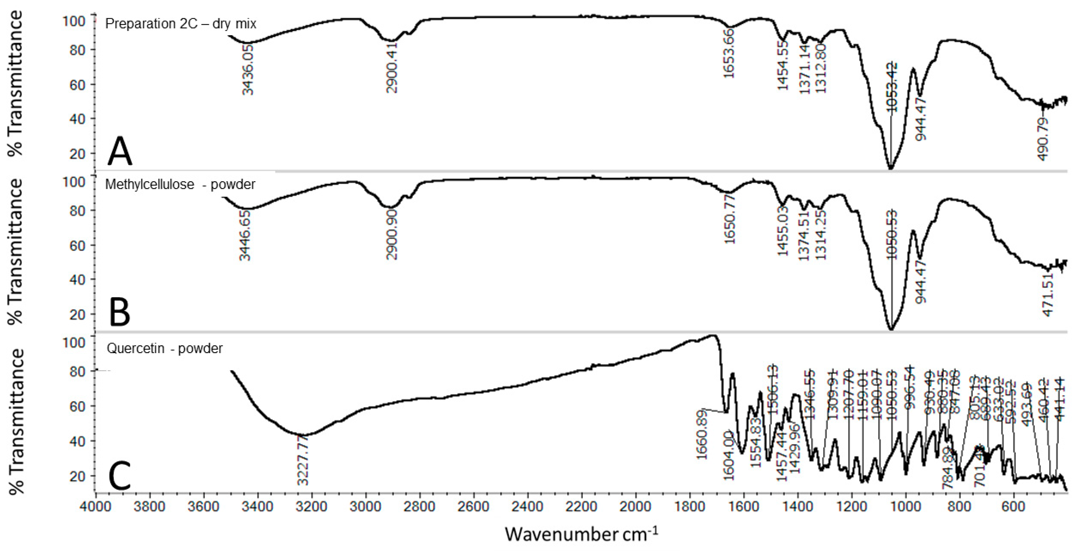 Molecules 25 05454 g009 Molecules 25 05454 g009