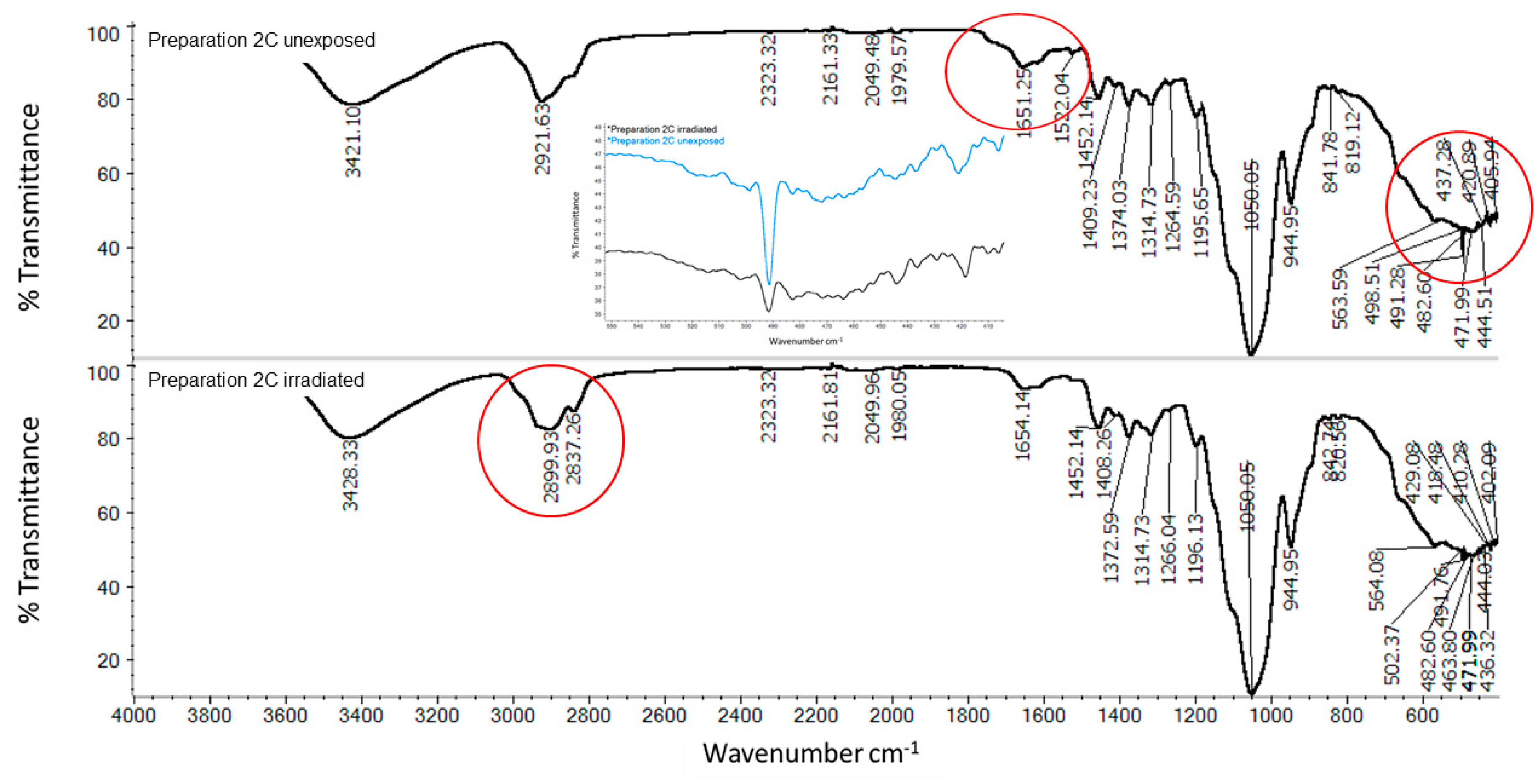 Molecules 25 05454 g010 Molecules 25 05454 g010
