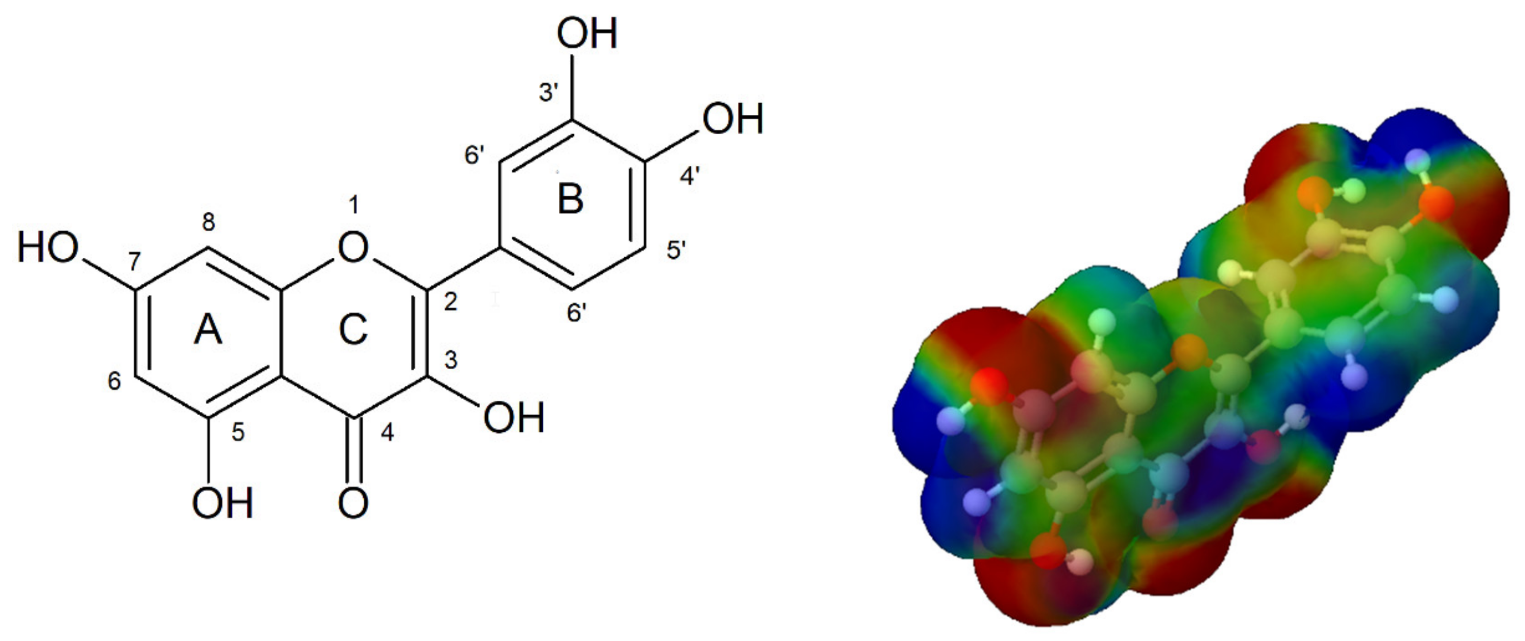 Molecules 25 05454 g011 Molecules 25 05454 g011