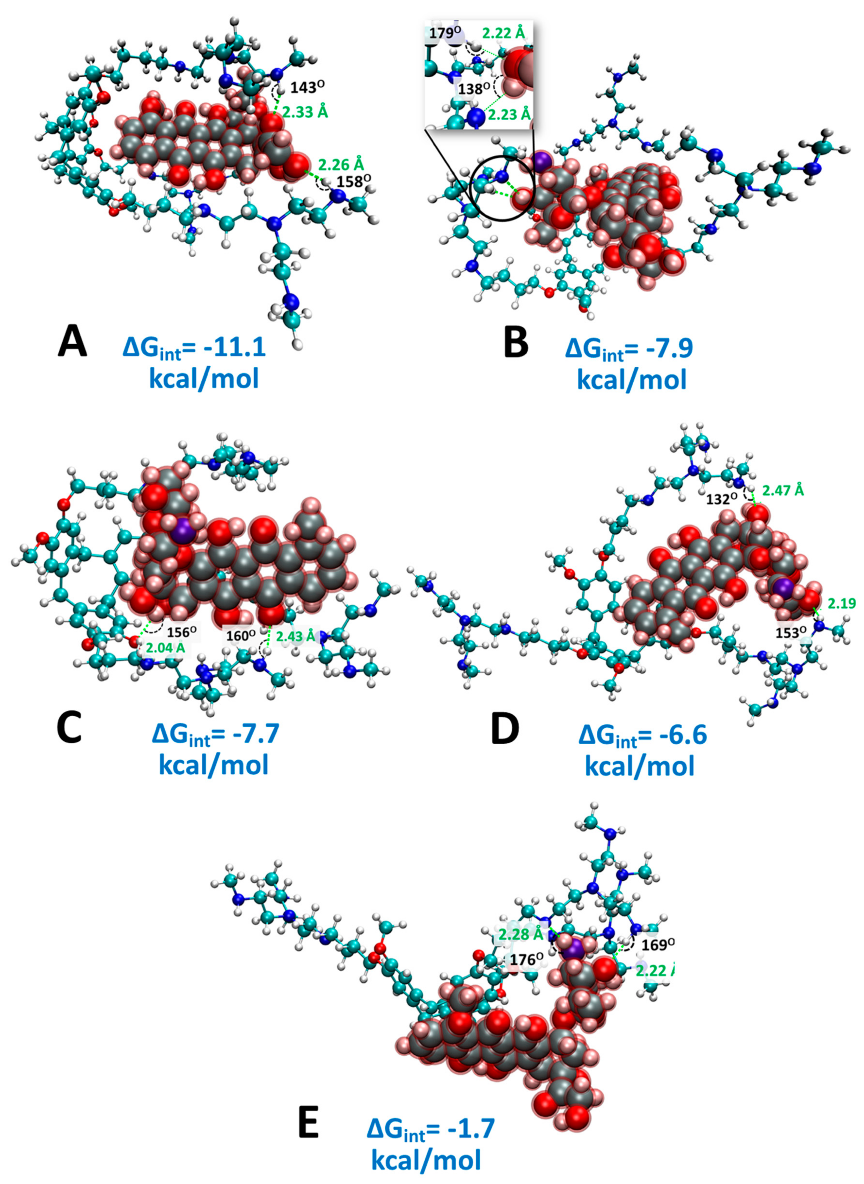 Molecules 25 05455 g008