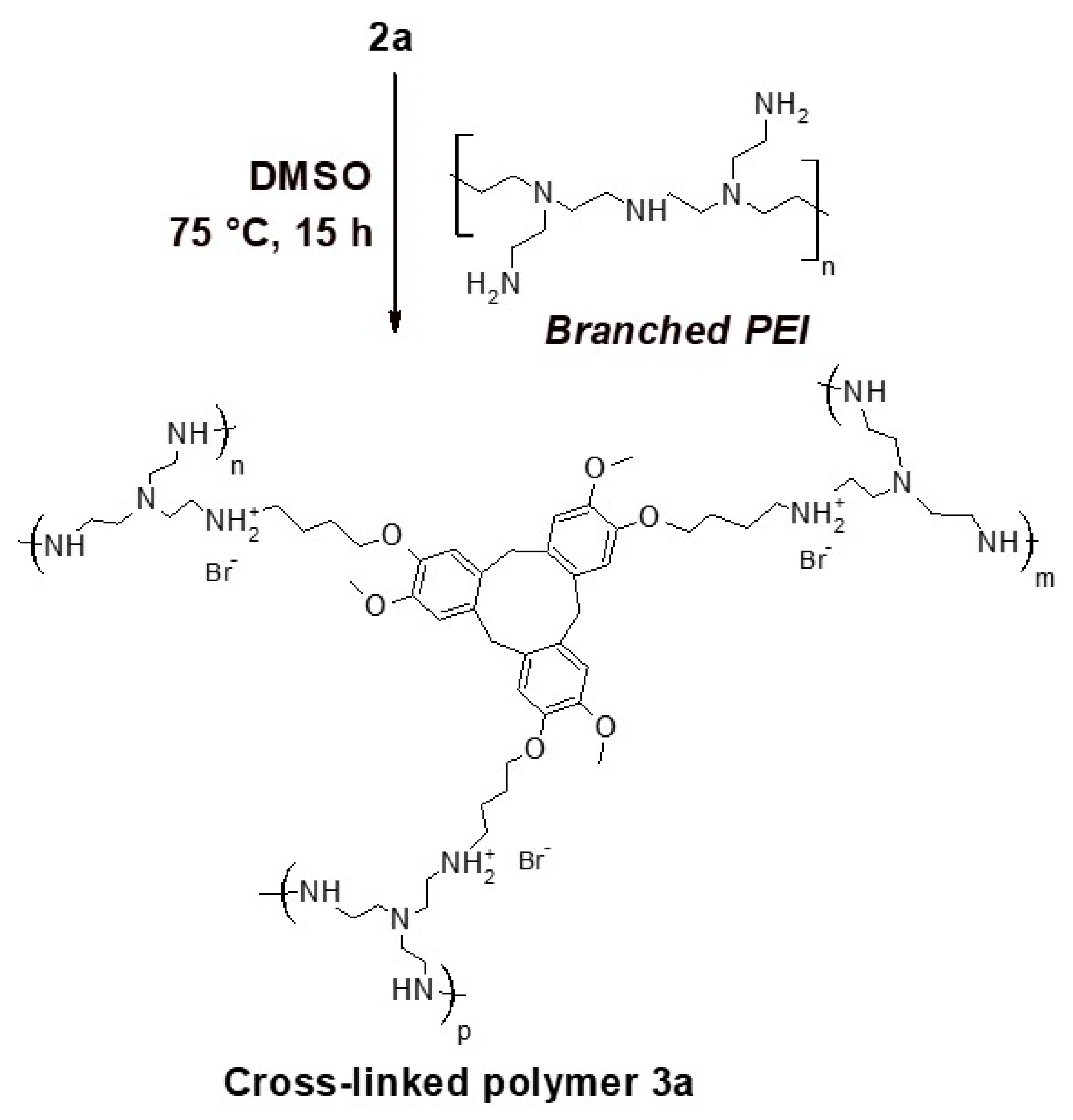 Molecules 25 05455 sch002