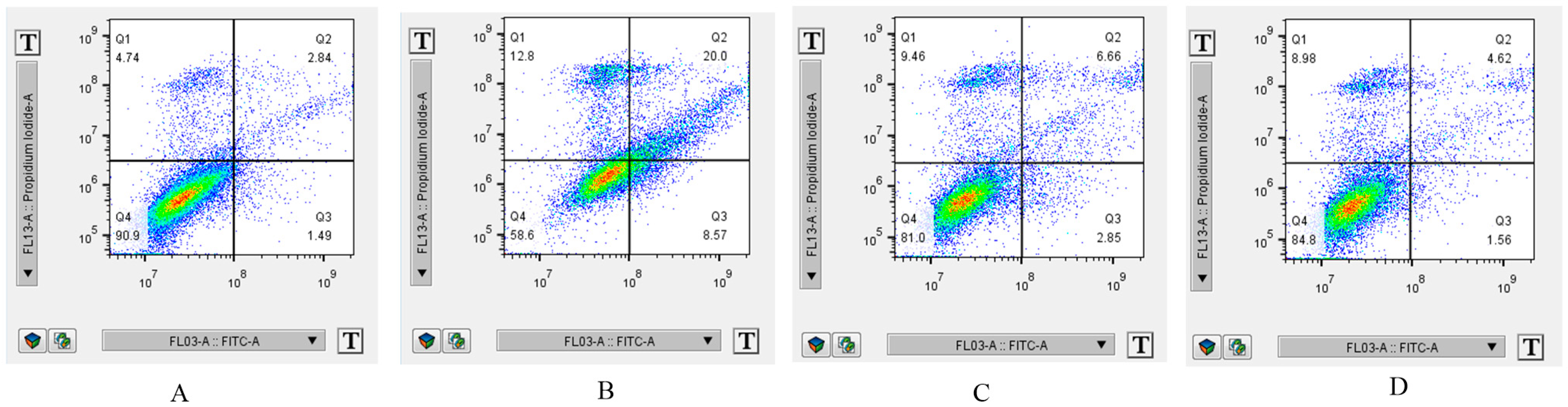 Molecules 25 05459 g004