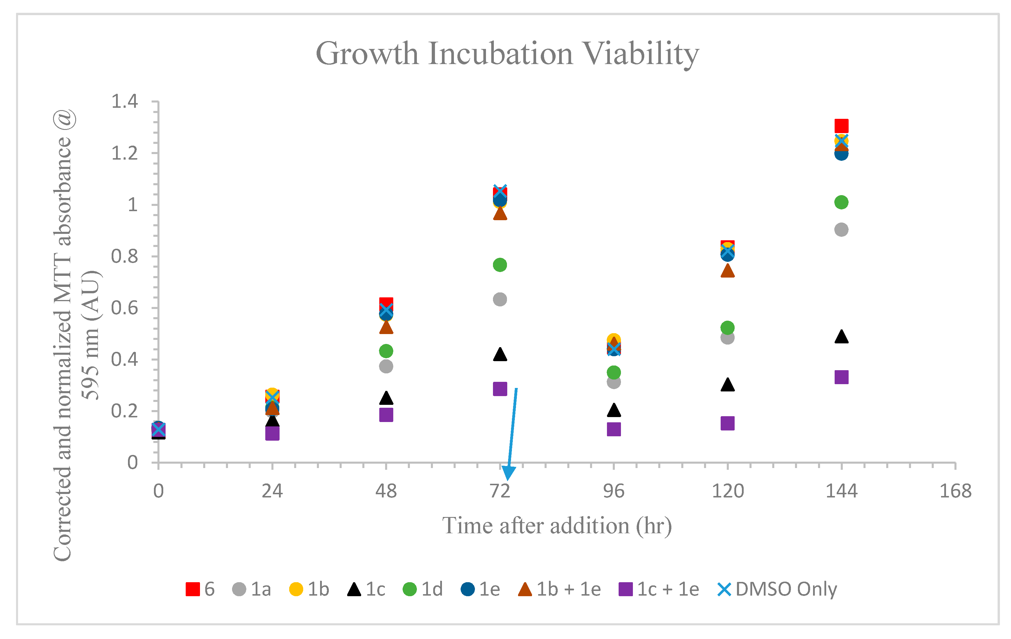 Molecules 25 05461 g004