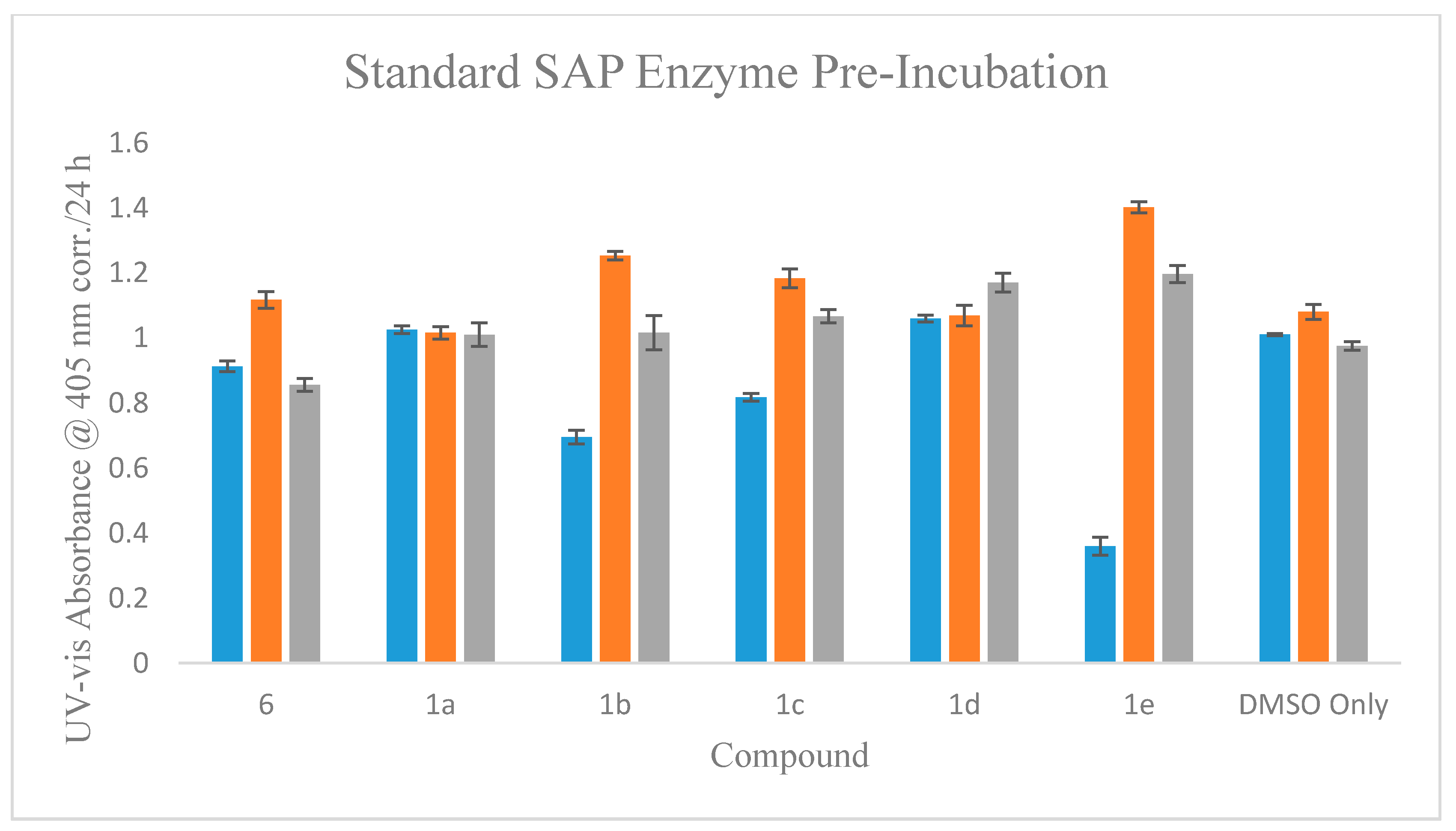 Molecules 25 05461 g007