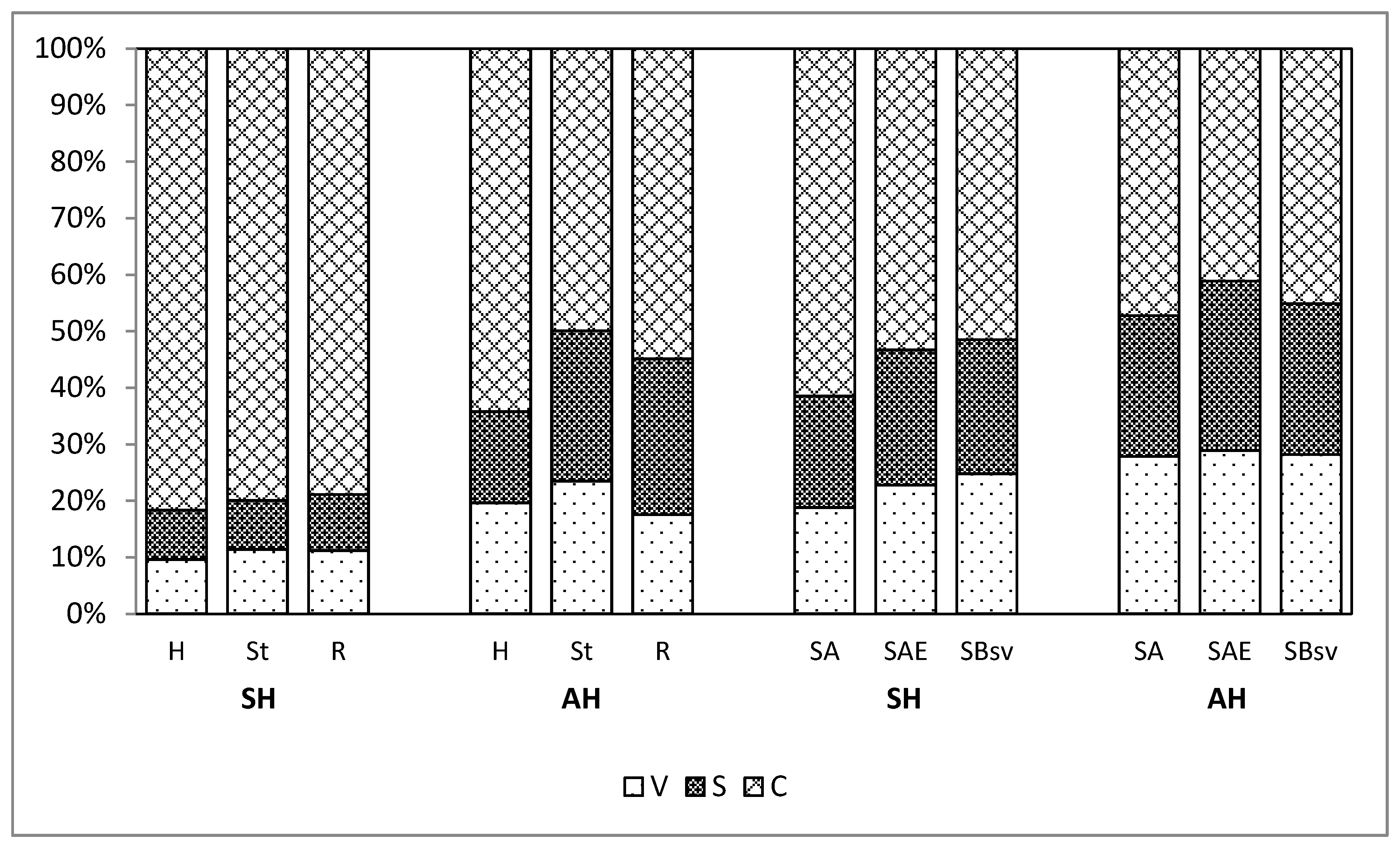 Molecules 25 05462 g004