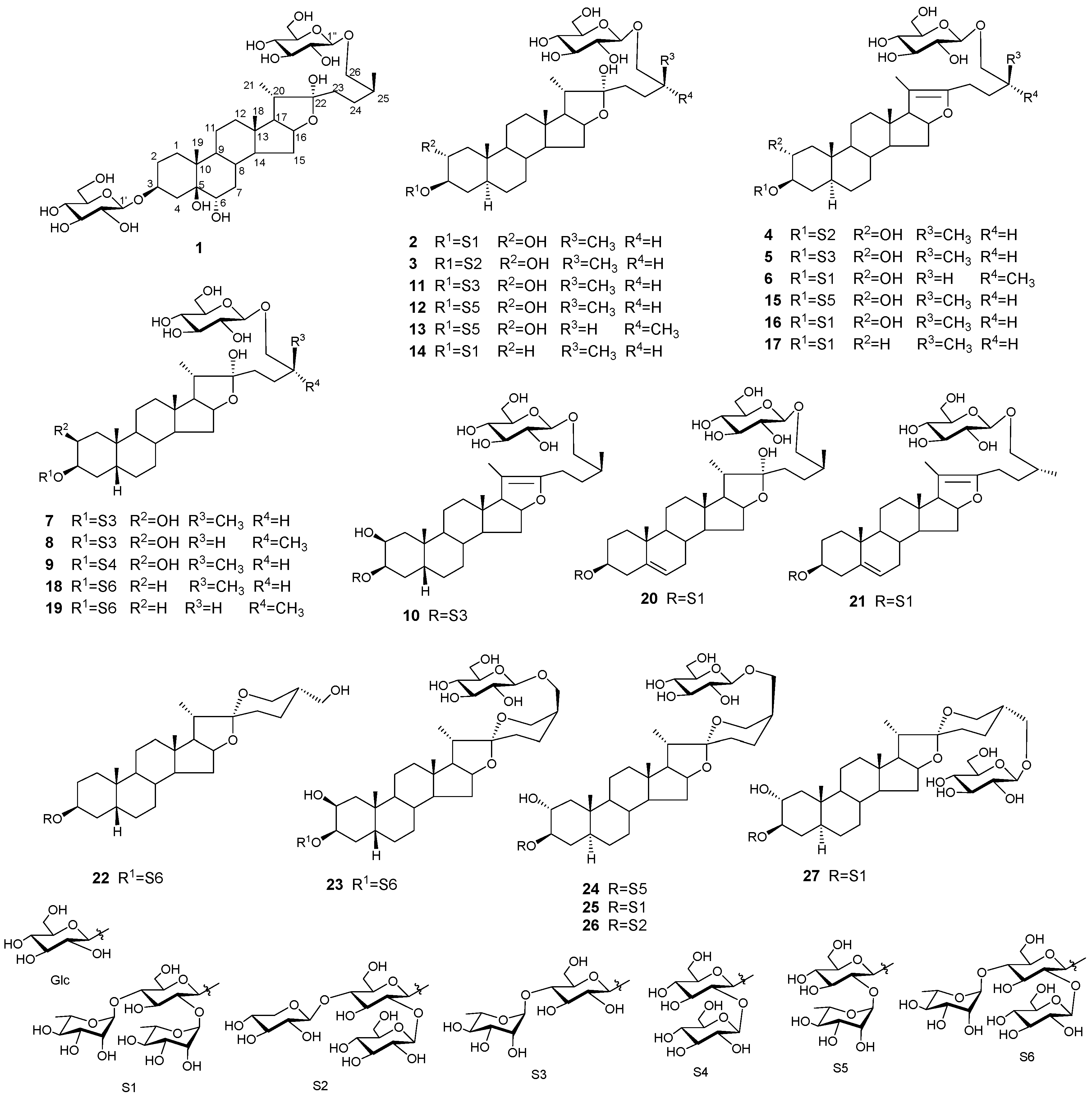 Molecules 25 05464 g001 Molecules 25 05464 g001
