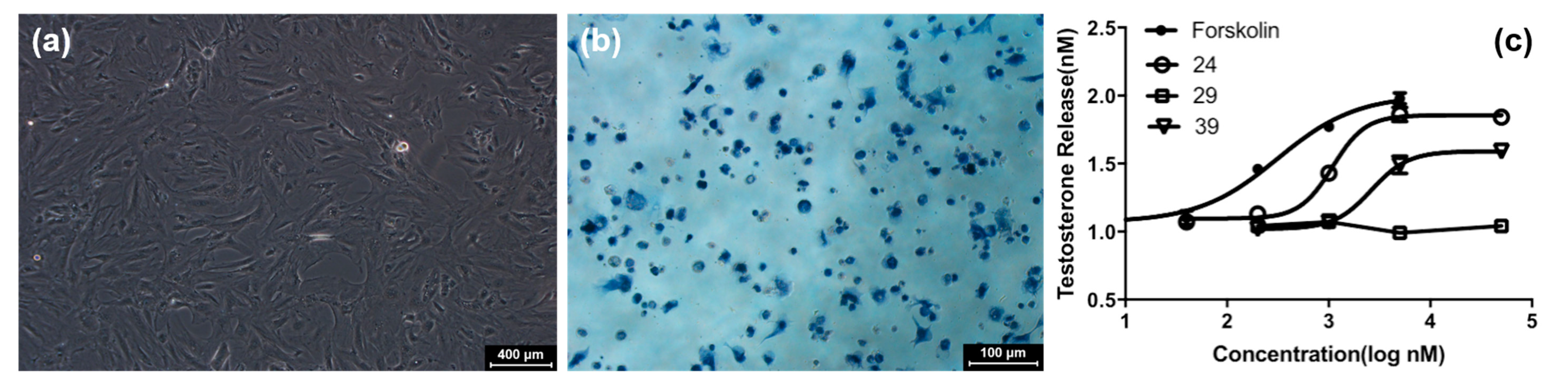 Molecules 25 05464 g002 Molecules 25 05464 g002