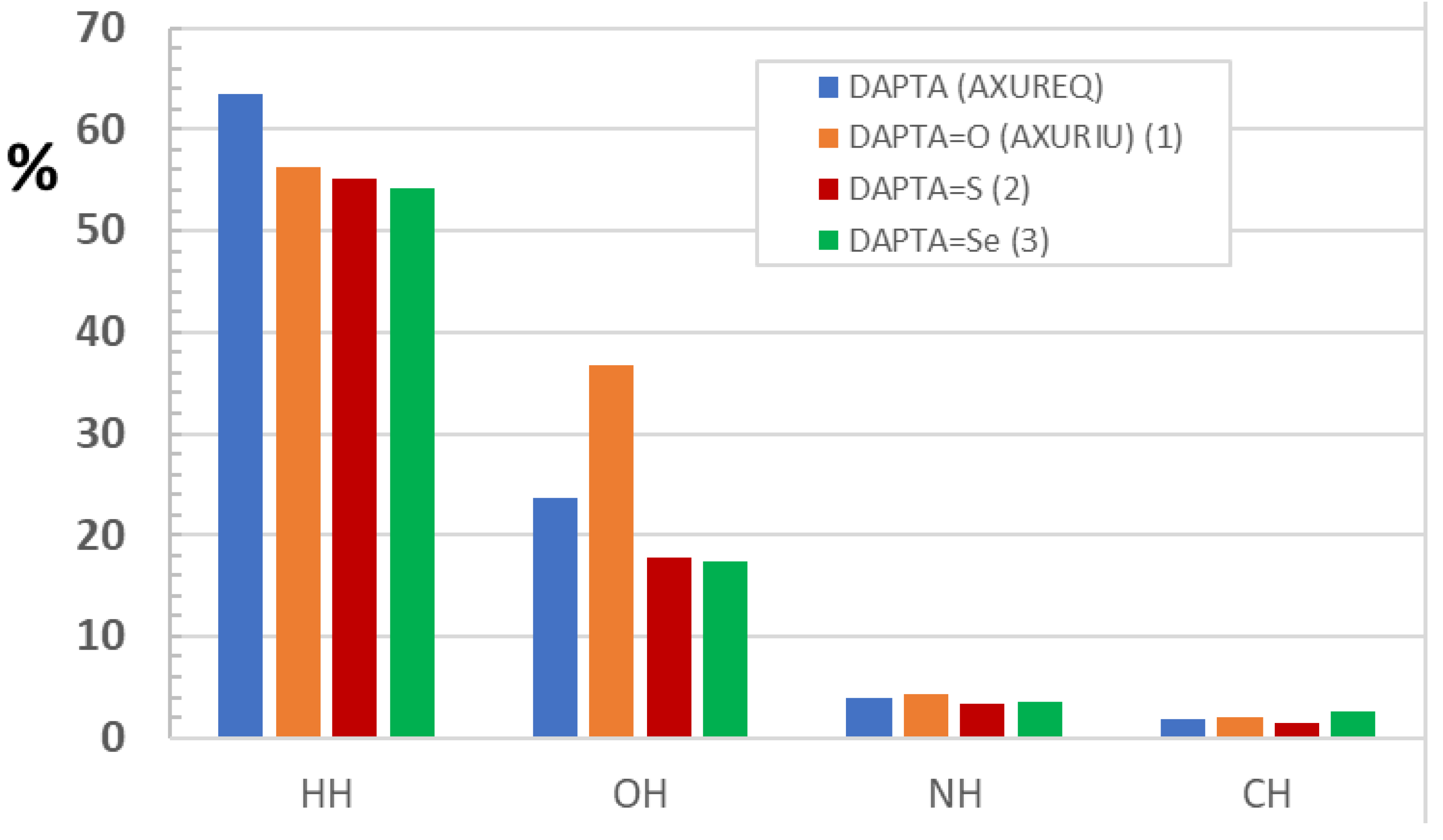 Molecules 25 05479 g007 Molecules 25 05479 g007