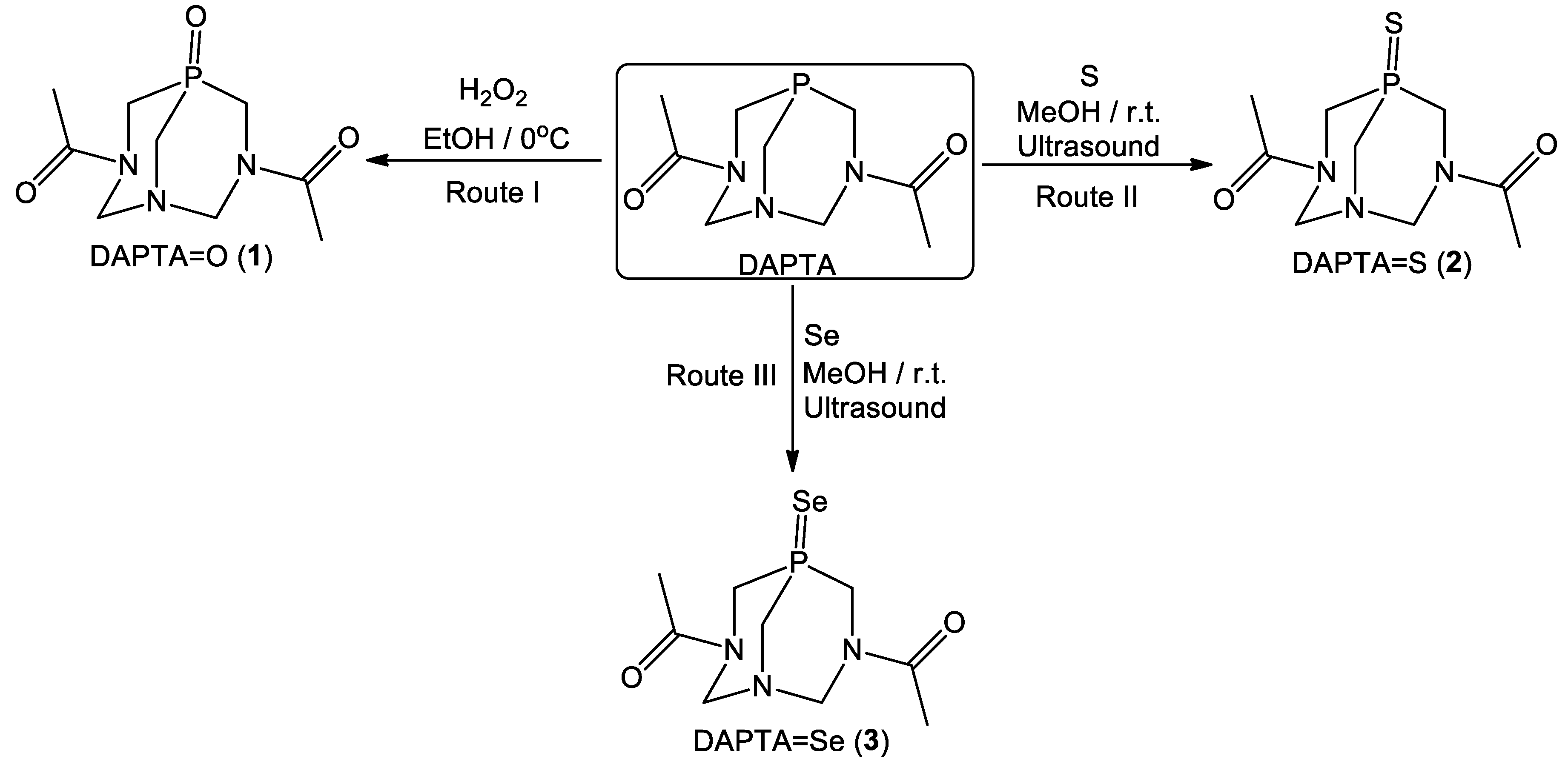Molecules 25 05479 sch002 Molecules 25 05479 sch002