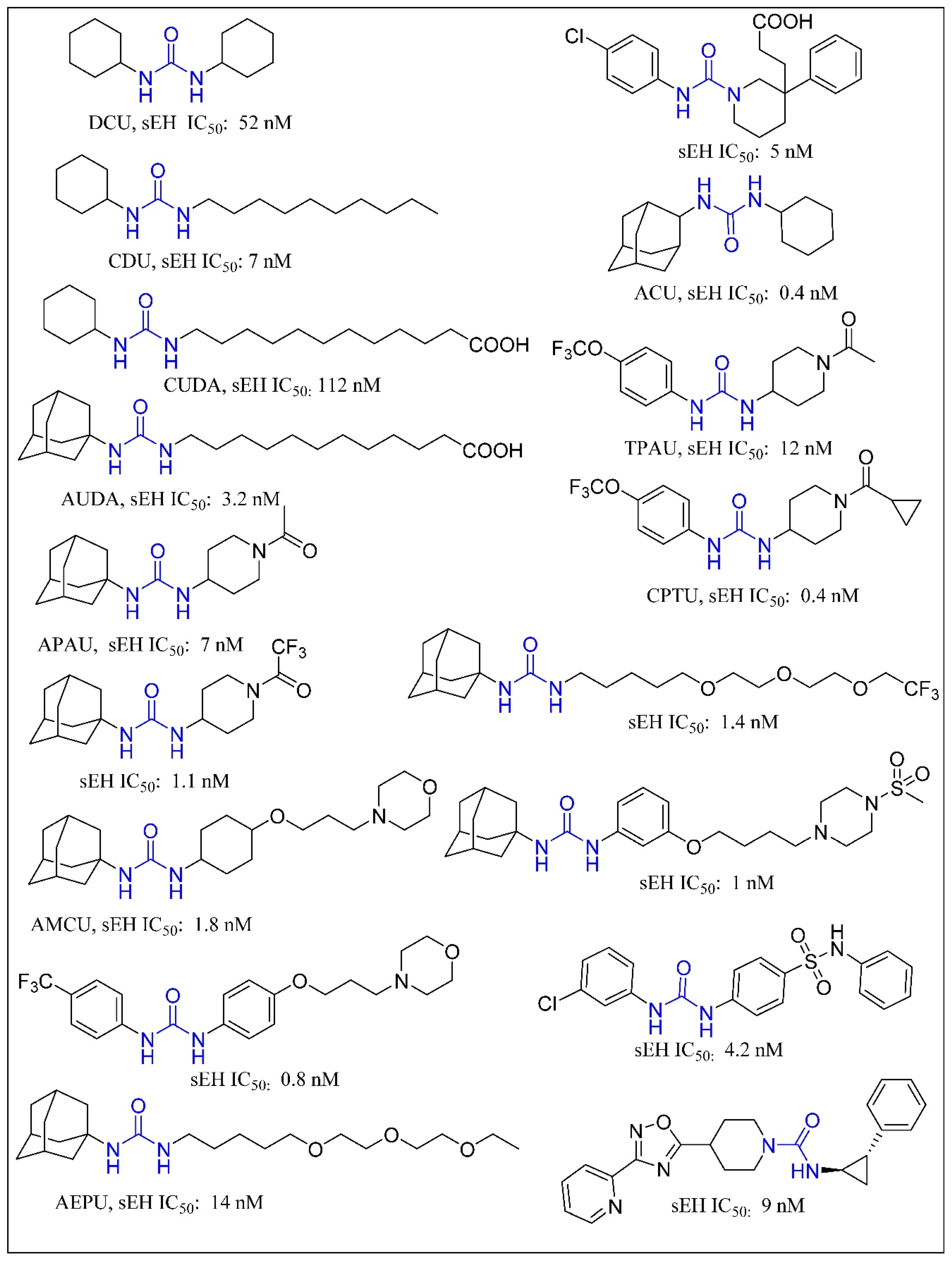 Molecules 25 05488 g003