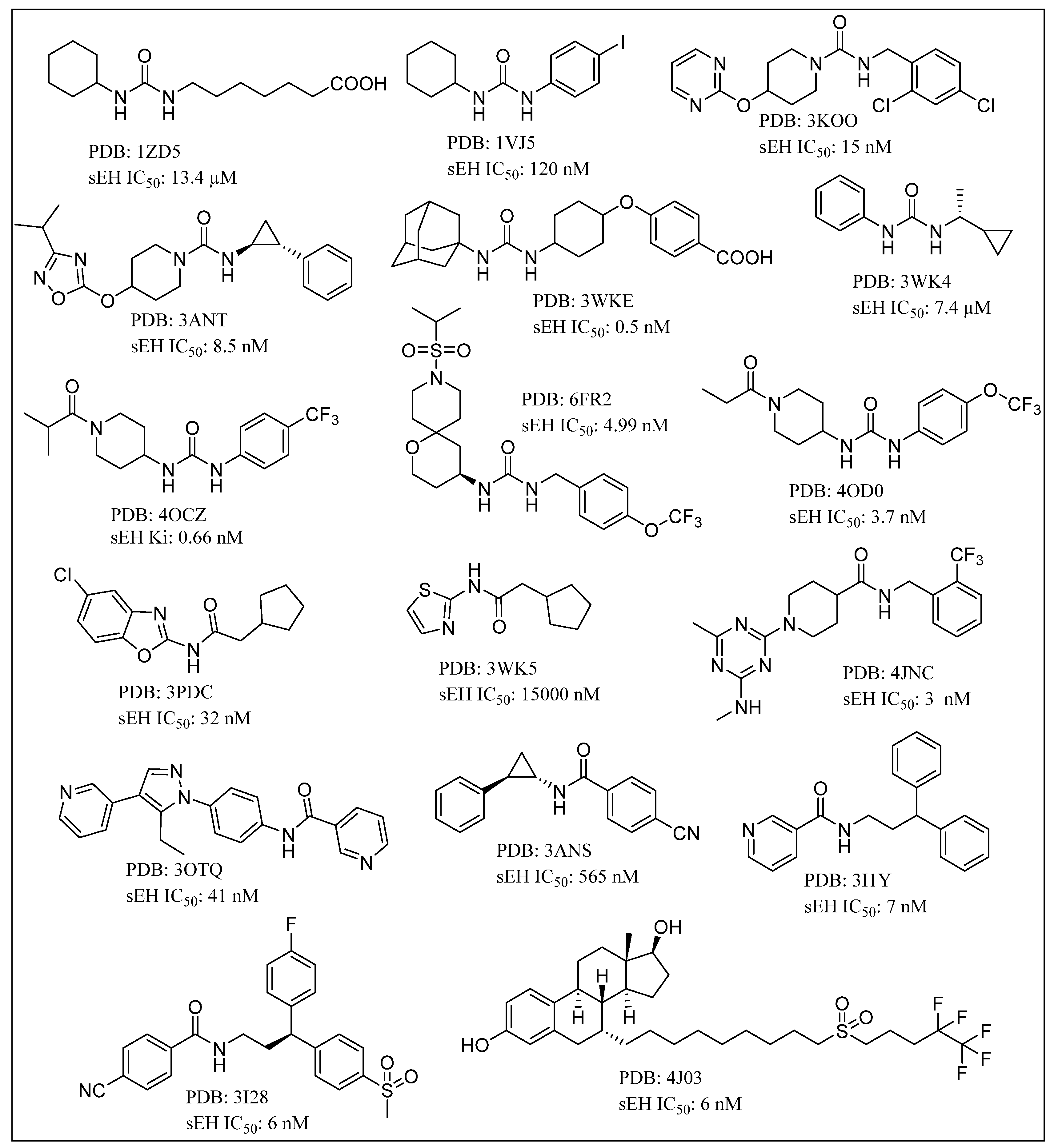 Molecules 25 05488 g005