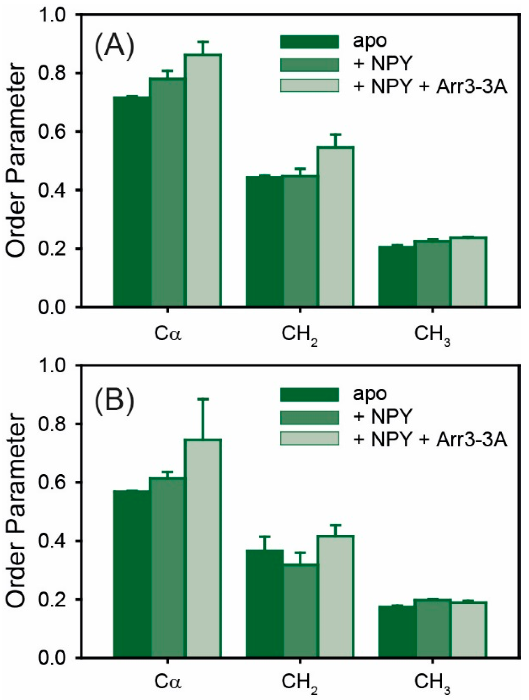 Molecules 25 05489 g004