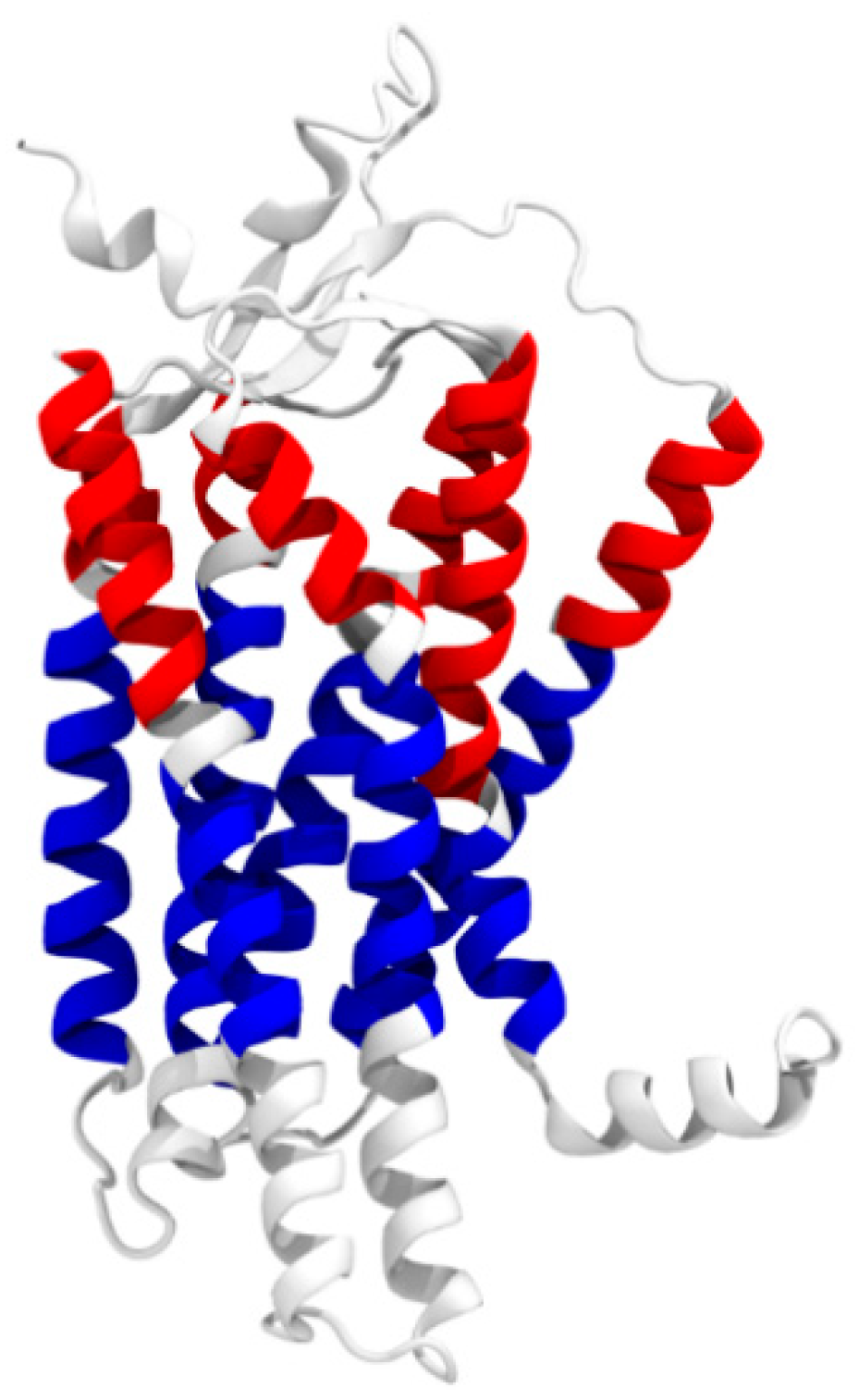 Molecules 25 05489 g006