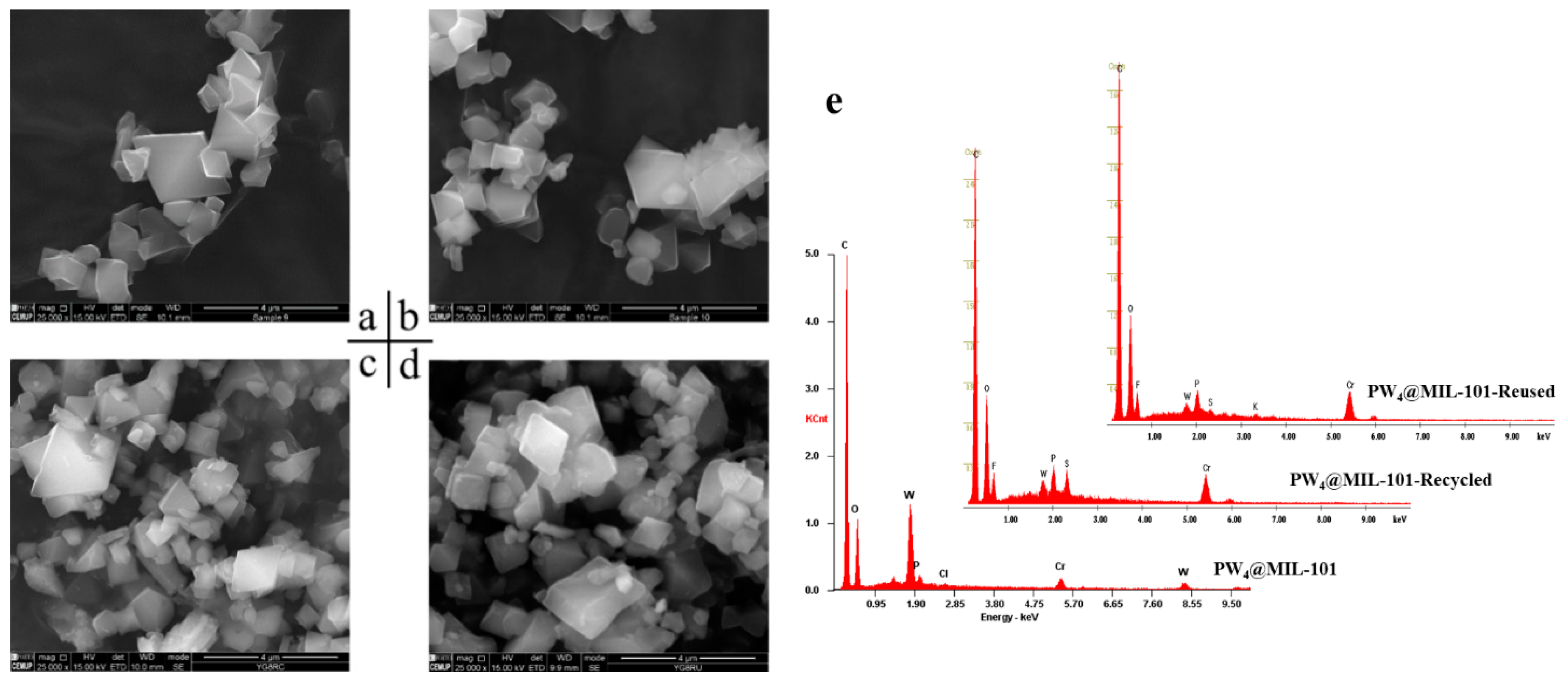 Molecules 25 05494 g003 Molecules 25 05494 g003